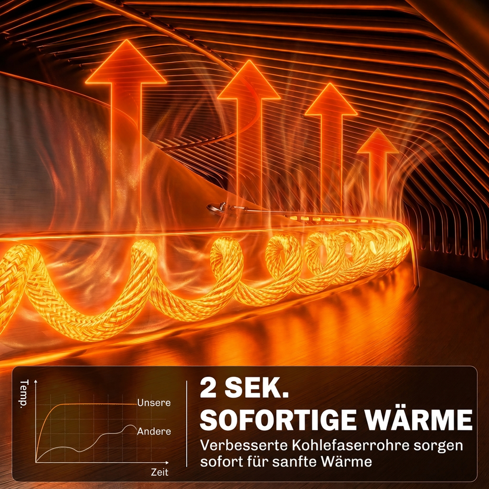 Infrarot Heizstrahler Hängend 2000W Carbonfaser Deckenheizstrahler mit LED-Beleuchtung Touch & Fernbedienung 2 Heizstufe