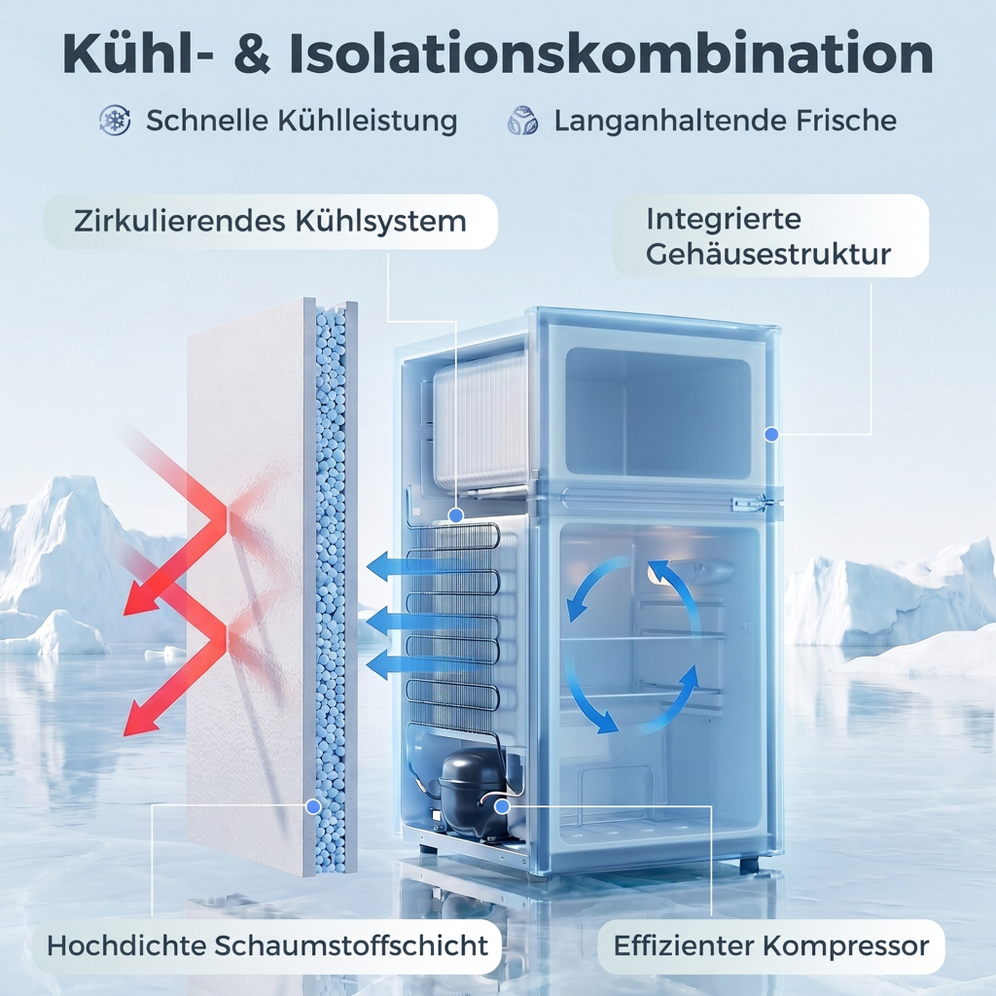 Mini Kühlschrank mit Gefrierfach 2-Türiger mit Einstellbarem Thermostat Kleiner Getränkekühlschrank 90L Weiß