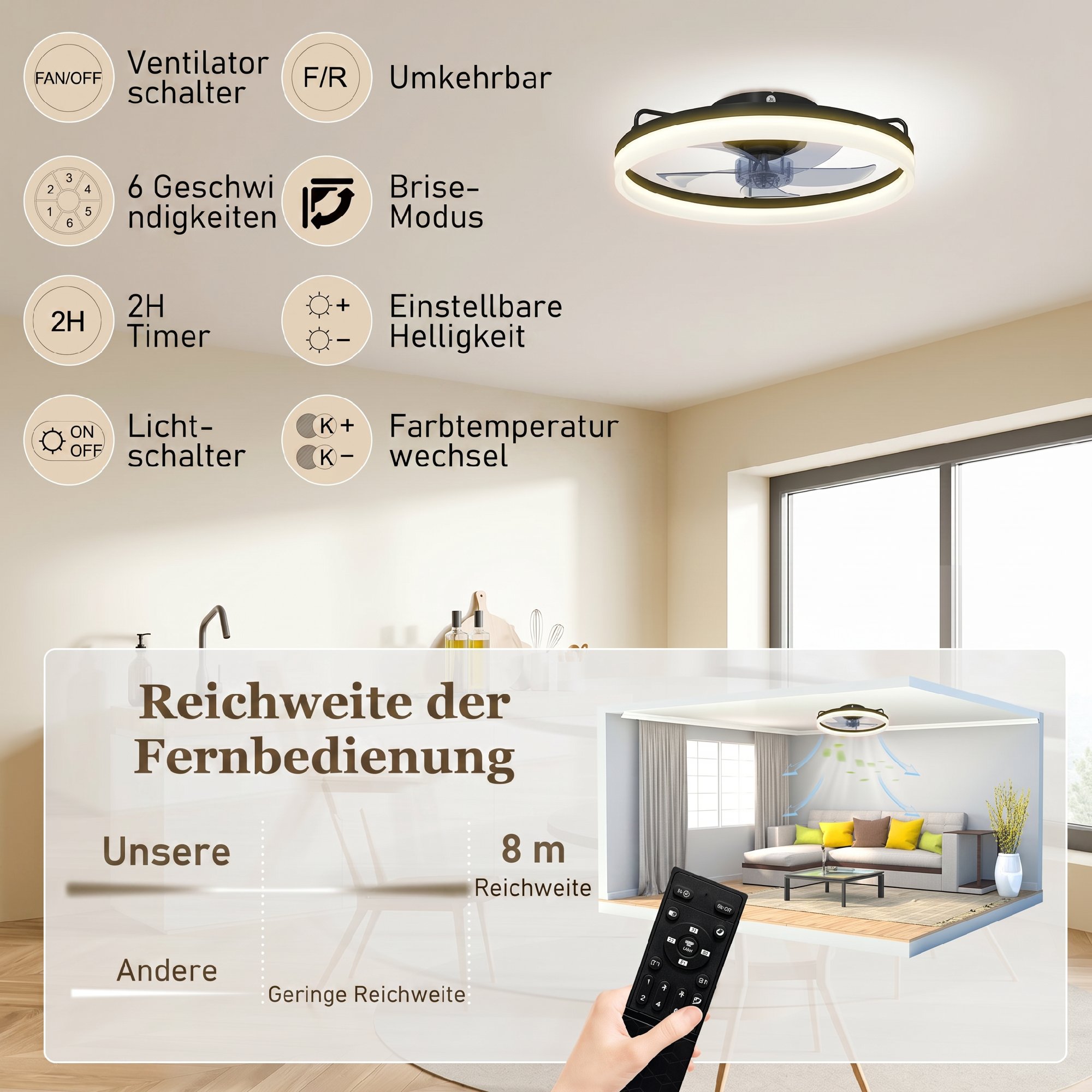 Deckenventilator mit Licht und Fernbedienung, 50 cm LED-Deckenventilator mit 3 Farben, 6 Geschwindigkeiten, Timer, Dimmbar