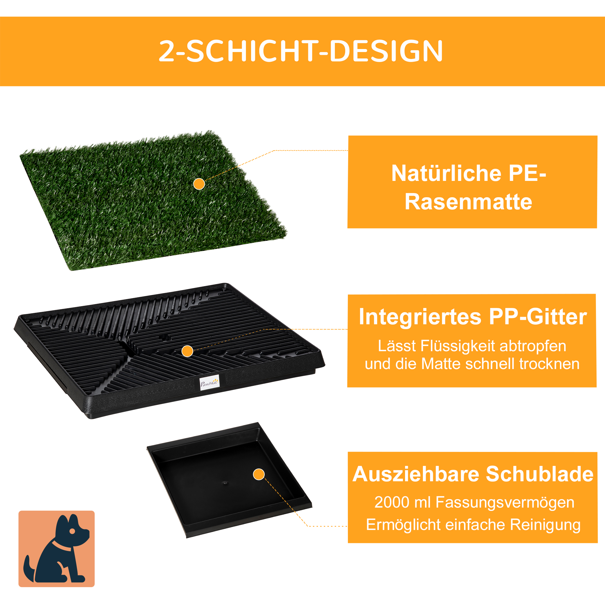 Hundetoilette mit Gras 63 x 51 cm Hundeklo Waschbar Welpentoilette Welpenklo mit herausnehmbarer Schublade, Trainingsunterlage für Kleine Hunde Große Hunde