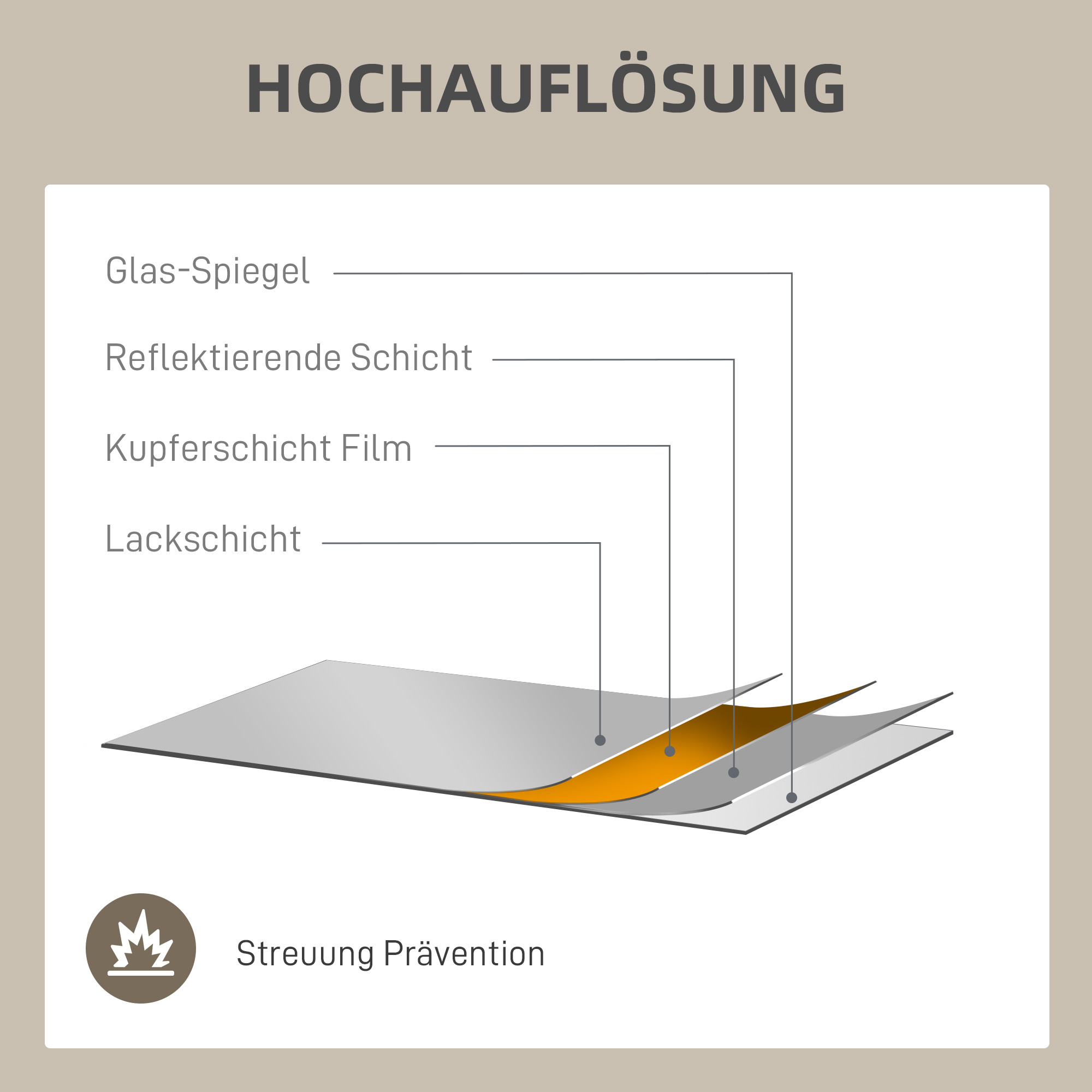 Wandspiegel, dekorativer Spiegel mit Metallrahmen, goldfarbene Streifen, Mehrschichtglas, 110B x 2T x 50H cm