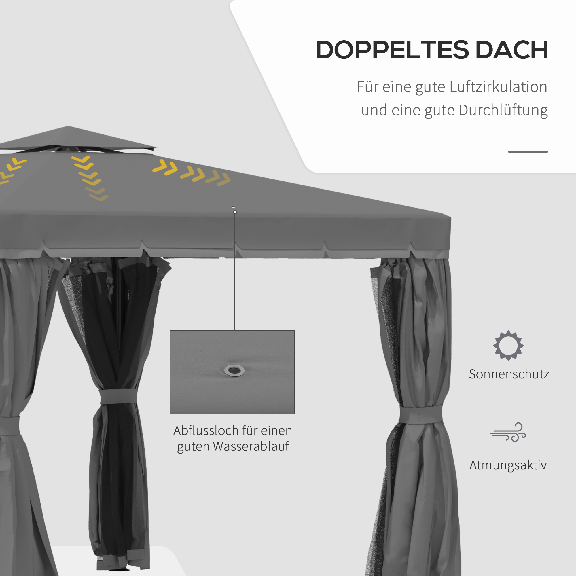 Gartenpavillon Pavillon 2,96 x 2,96 m Gartenzelt mit Doppeldach Festzelt Partyzelt mit 4 x Seitenteile Moskitonetz wetterfest Aluminium Polyester Dunkelgrau