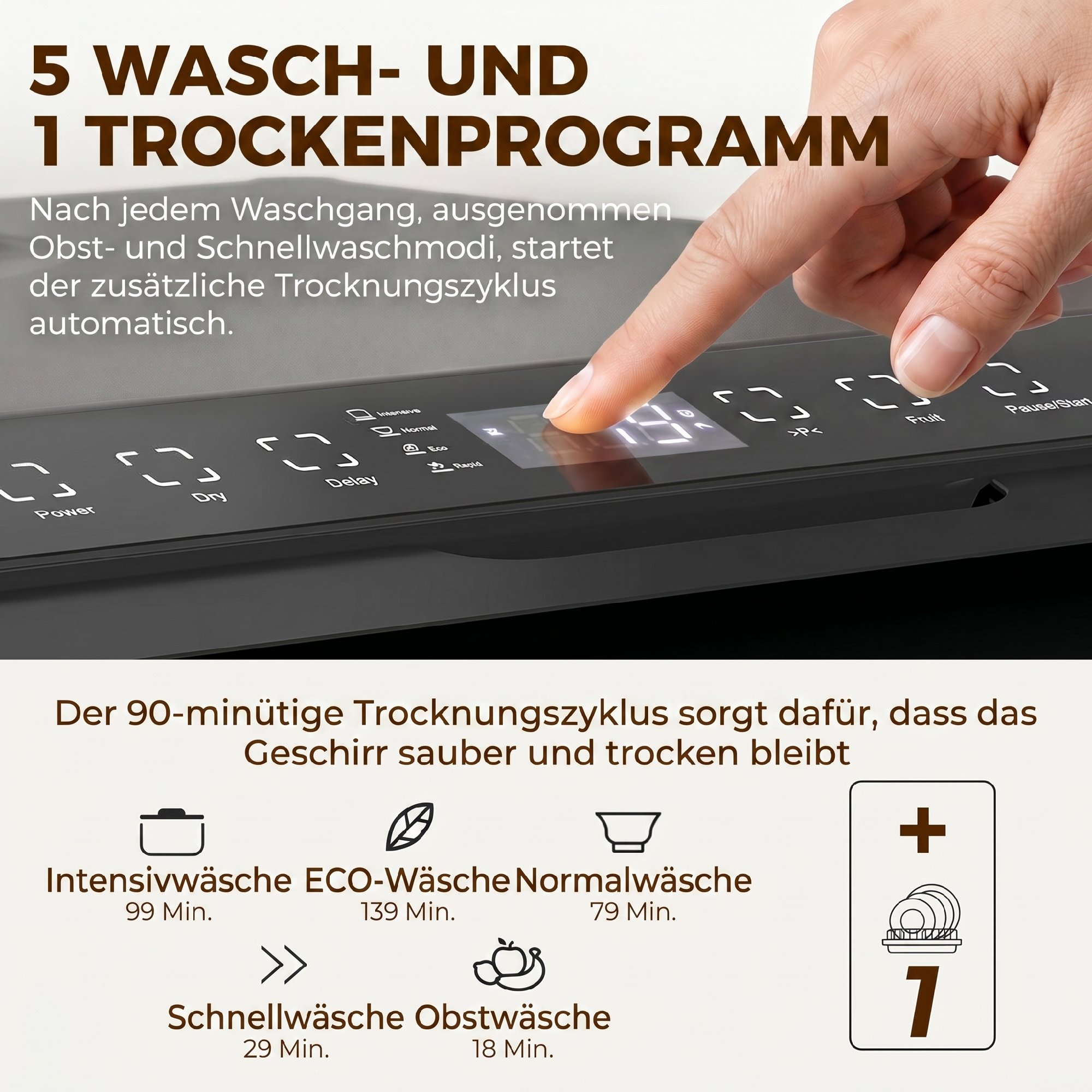 Tischgeschirrspüler, mit integriertem 6-Liter-Wassertank, 5 Programmen, 4 Gedecke, LED-Display Schwarz