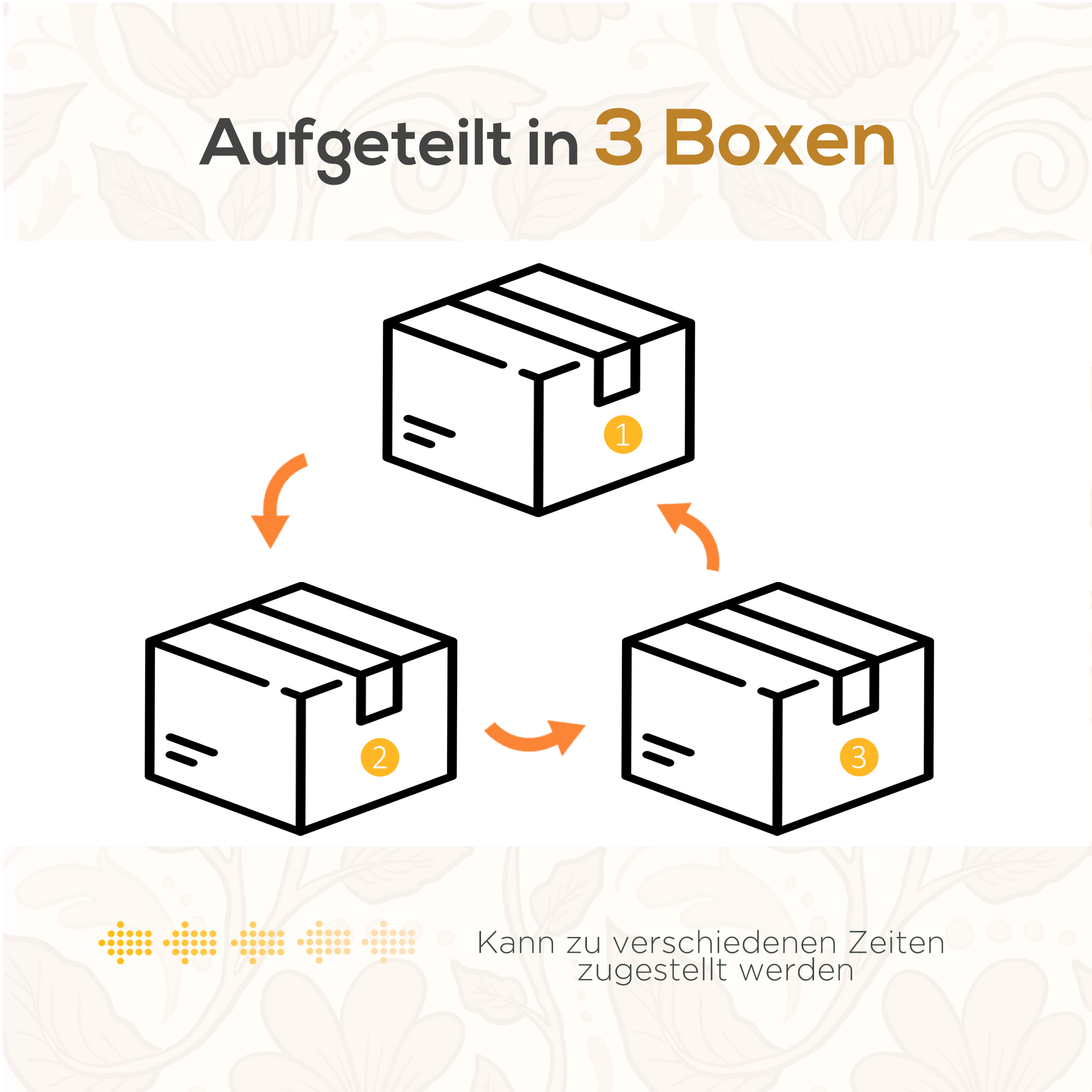Gartengarnitur, 5-teilig, inkl. Sitzkissen, Kunstrattan, rostfreier Stahlrahmen, Hellgrau