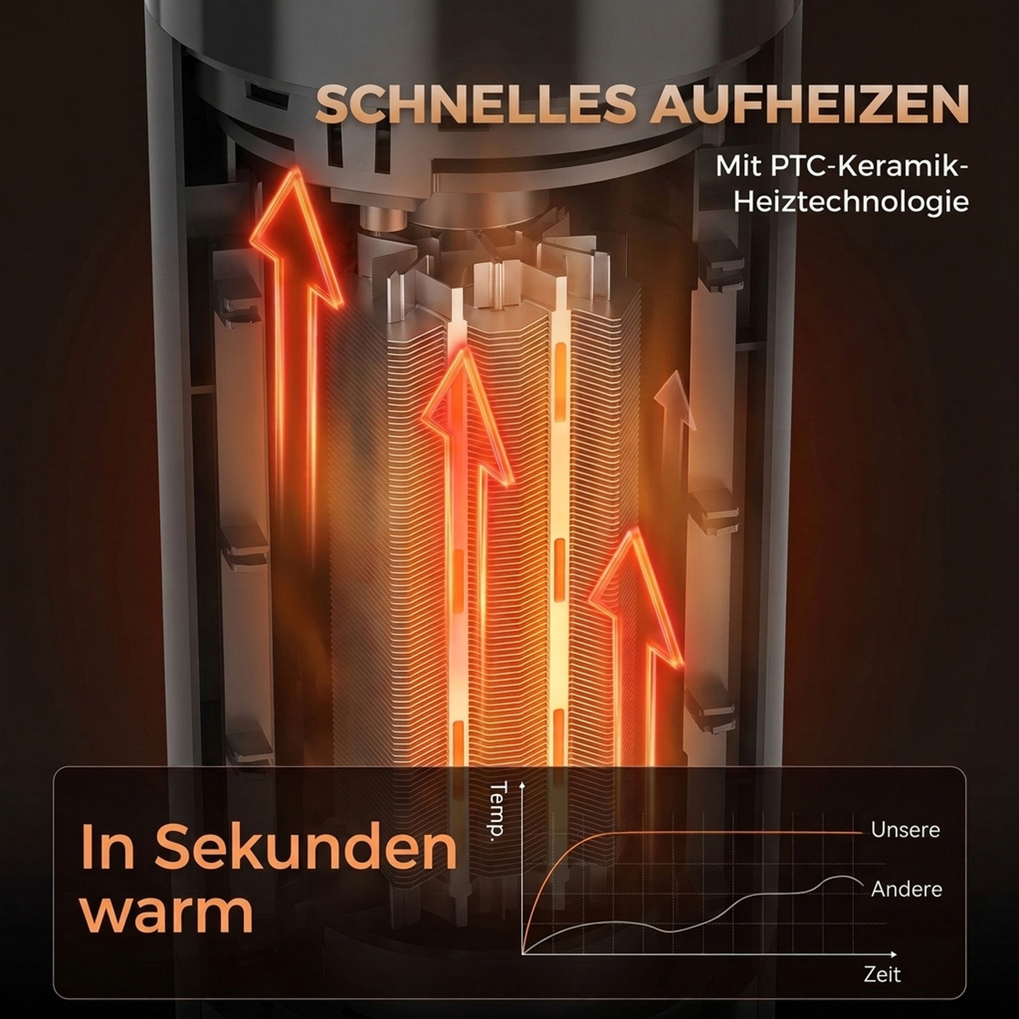 Keramik Heizlüfter 2000W Thermostat 3D Flamme Elektroheizung Fernbedienung Schwarz