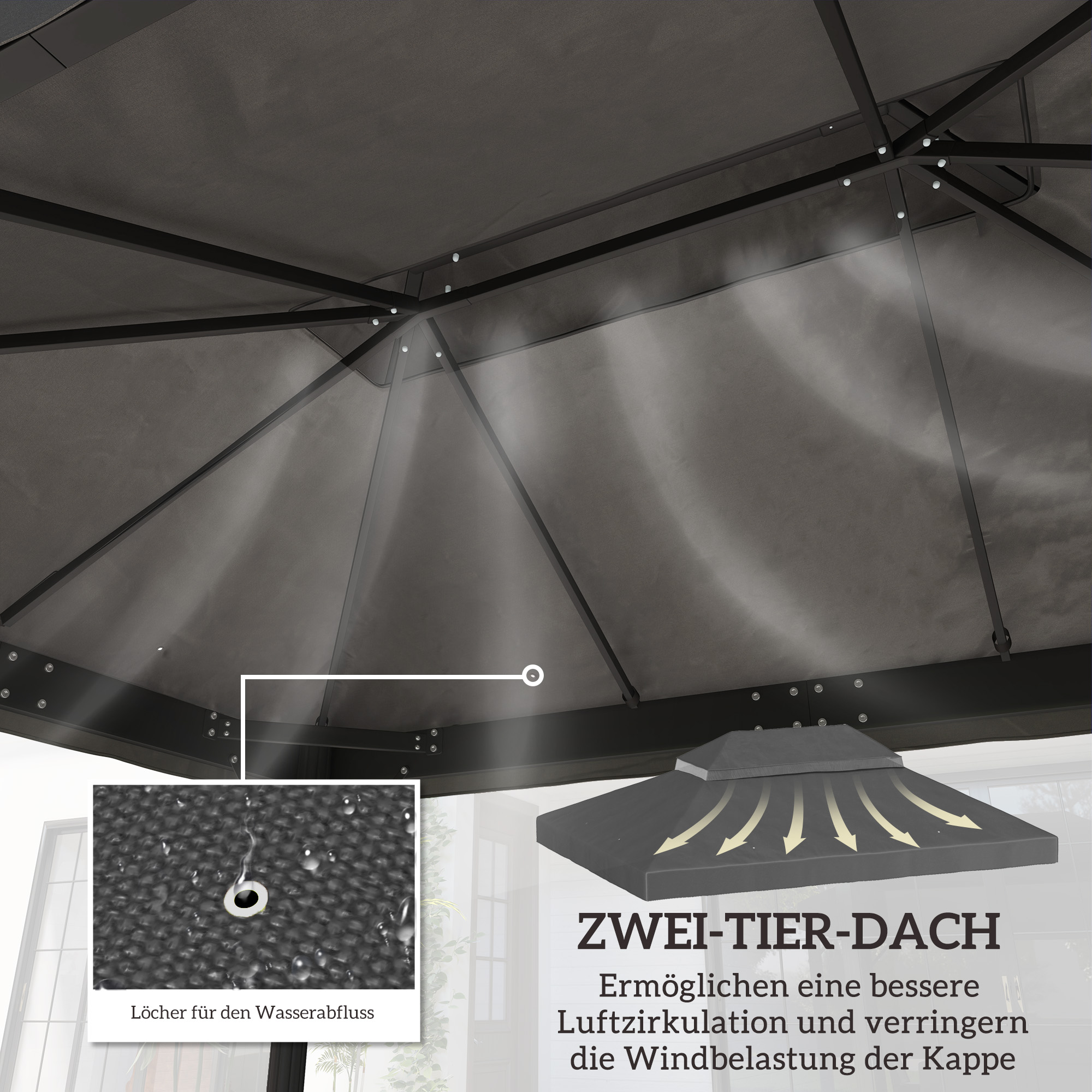 Pavillon-Ersatzdach, 3 x 4 m, Ersatzplane mit Wasserablauf-Öffnungen, Polyester, Sonnenschutz, UPF30+, Dunkelgrau