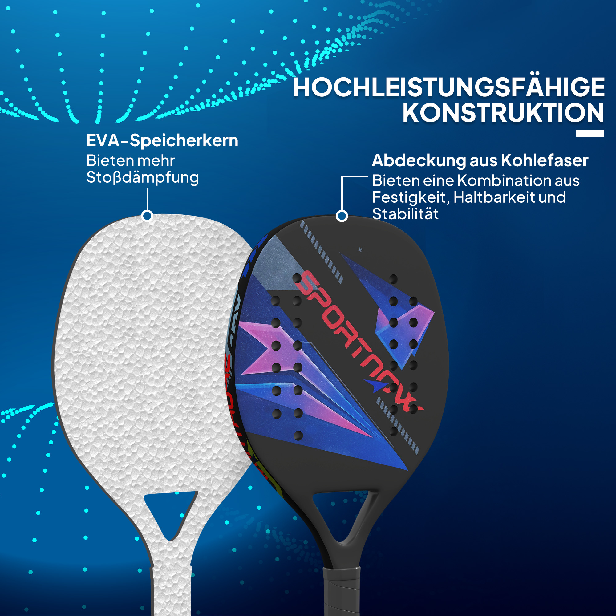 Pickleball Paddles Set Schläger Set mit 2 Schlägern, Kohlefaser Oberfläche rutschfest Griff Tasche für Indoor & Outdoor