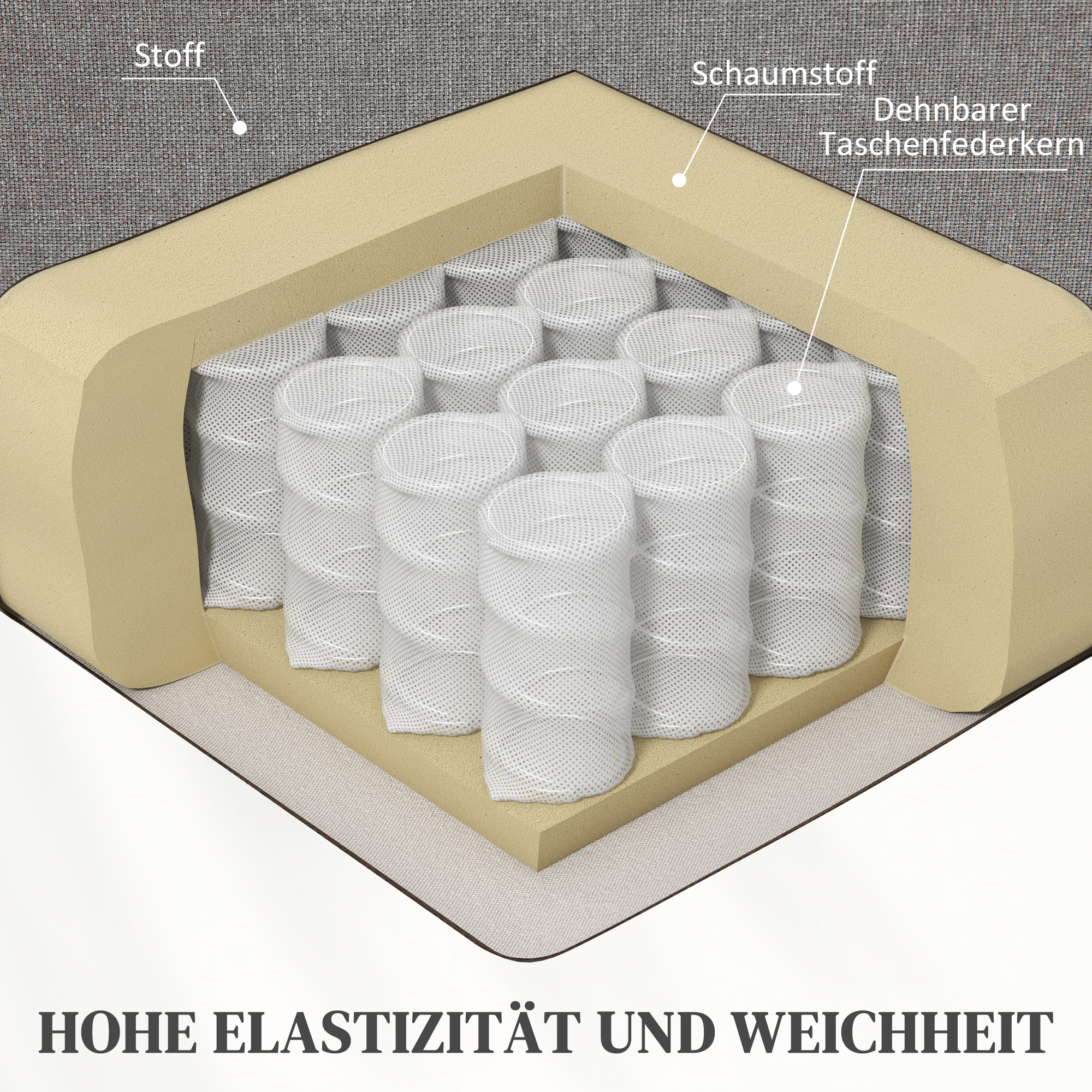 Relaxsessel mit Aufstehhilfe, 8 Massagepunkte, beheizbare Rückenlehne, Leinenoptik, Hellgrau