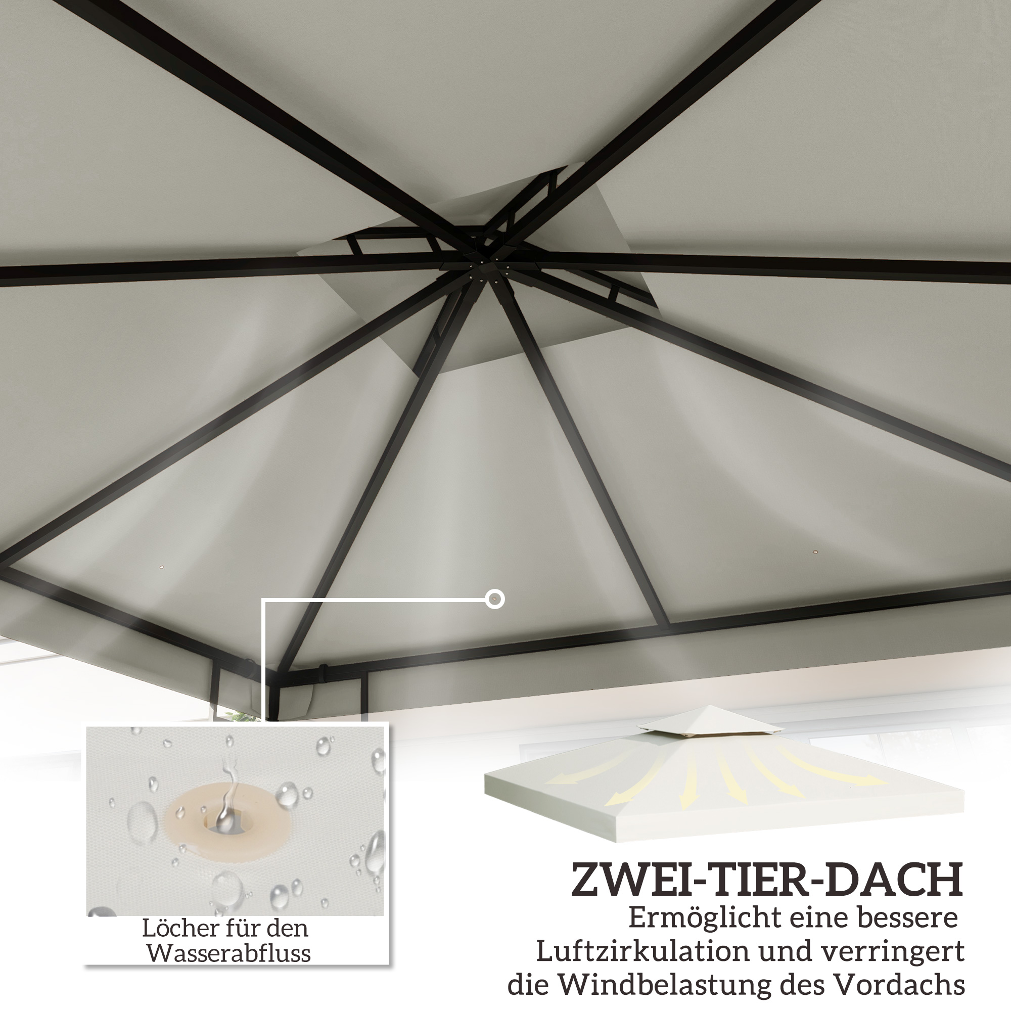 Ersatzdach für Pavillon 3 x 3 m wasserdicht Pavillondach mit Doppeldach Ablauflöcher, Ersatzbezug Ersatzteile für Gartenpavillon Gartenzelt Cremeweiß