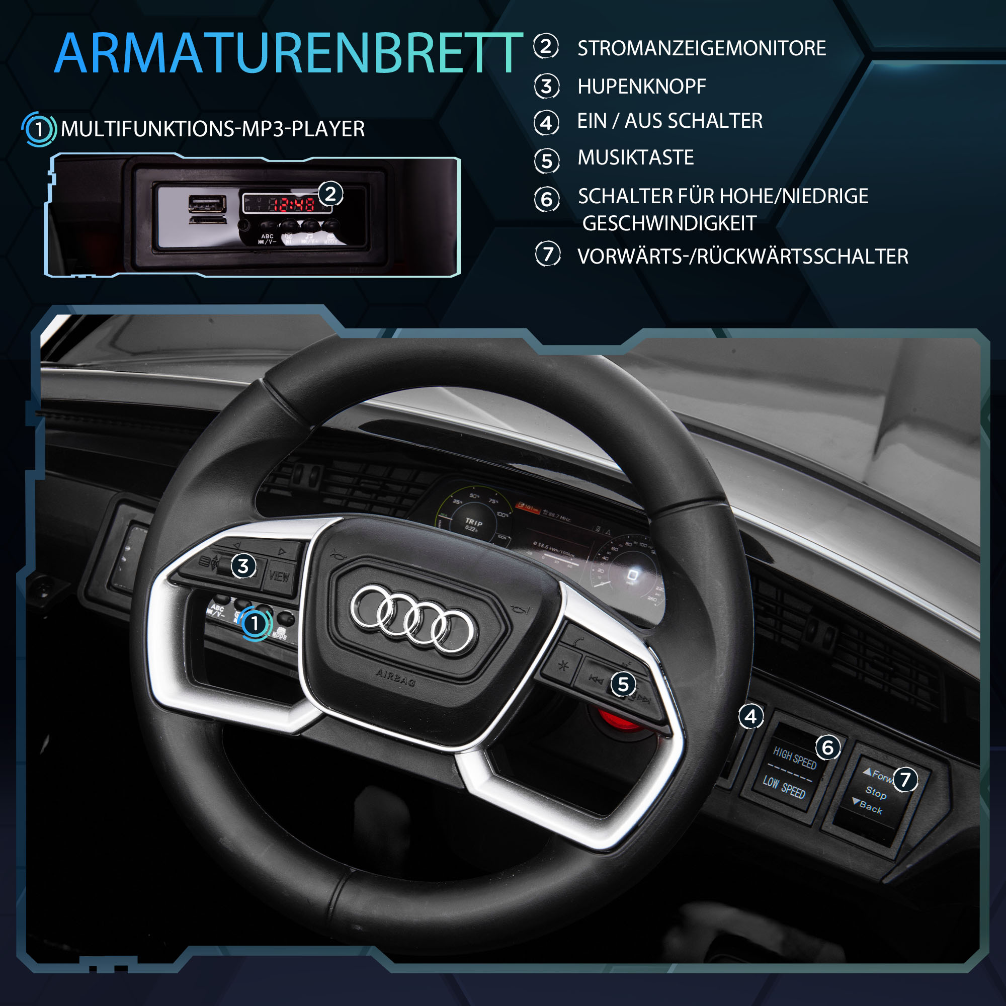 Kinderfahrzeug Audi E-tron Elektroauto mit Fernbedienung, Sicherheitsgurt, Musik (MP3/USB/TF), Kinderfahrzeug für Kinder 3-5 Jahre, 3-5 km/h, Schwarz