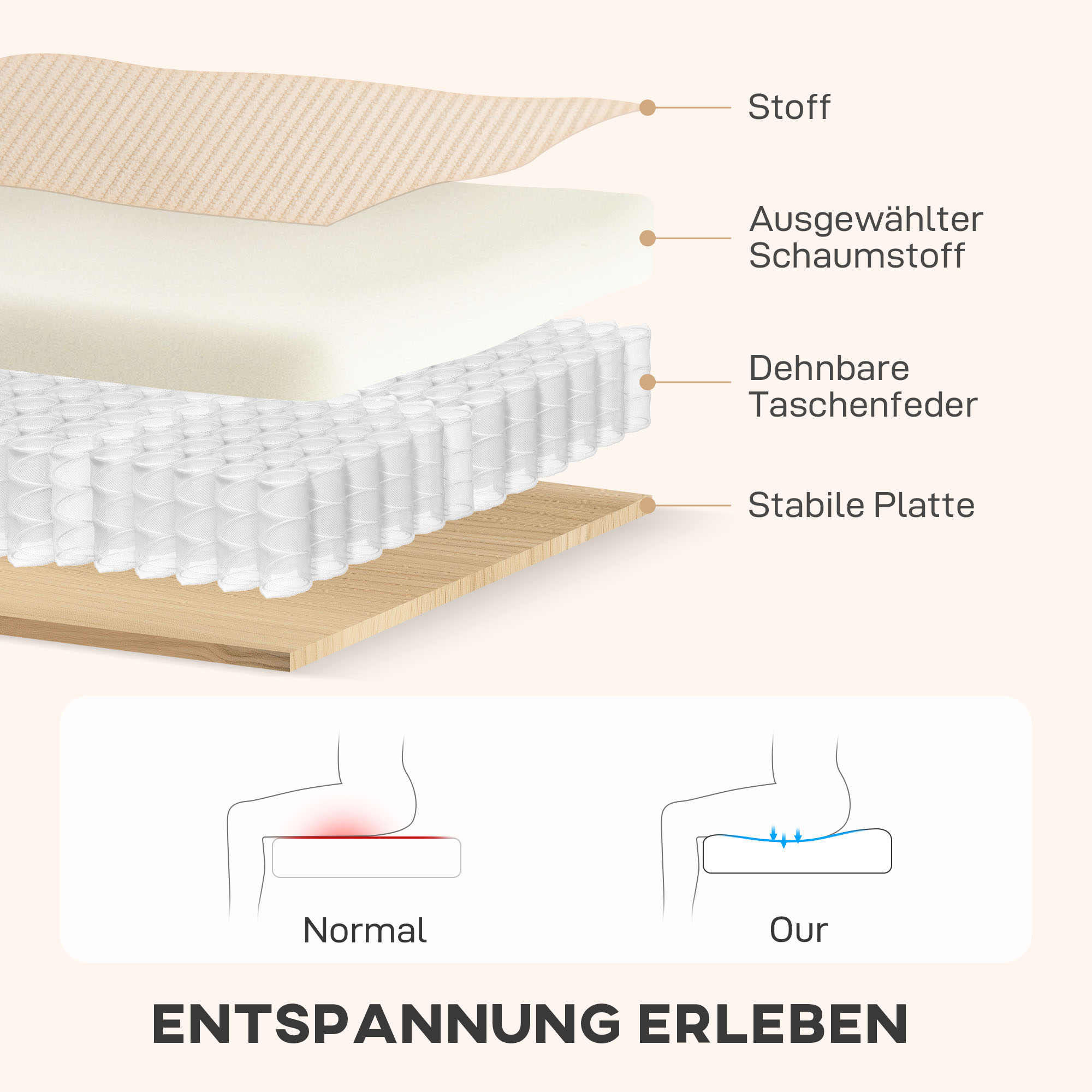 Verstellbares Bettsofa, L-förmiges Gästesofa mit Bettfunktion, Stauraum, Kissen, für Wohnzimmer, Gästezimmer, Beige