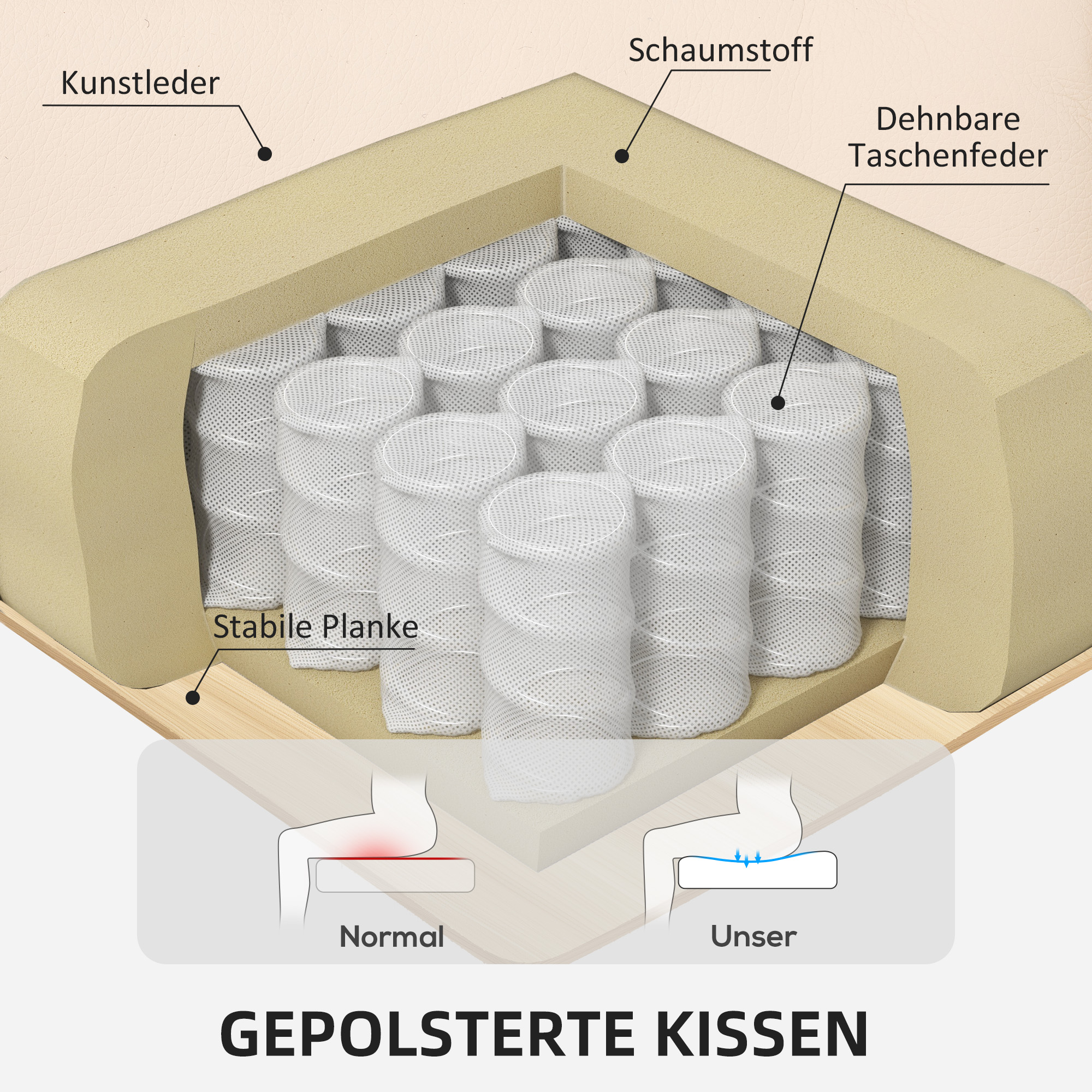 Relaxsessel mit Fußhocker, Verstellbarer Sessel, Kunstleder-Bezug, Polstersessel mit klappbarer Rückenlehne, Cremeweiß