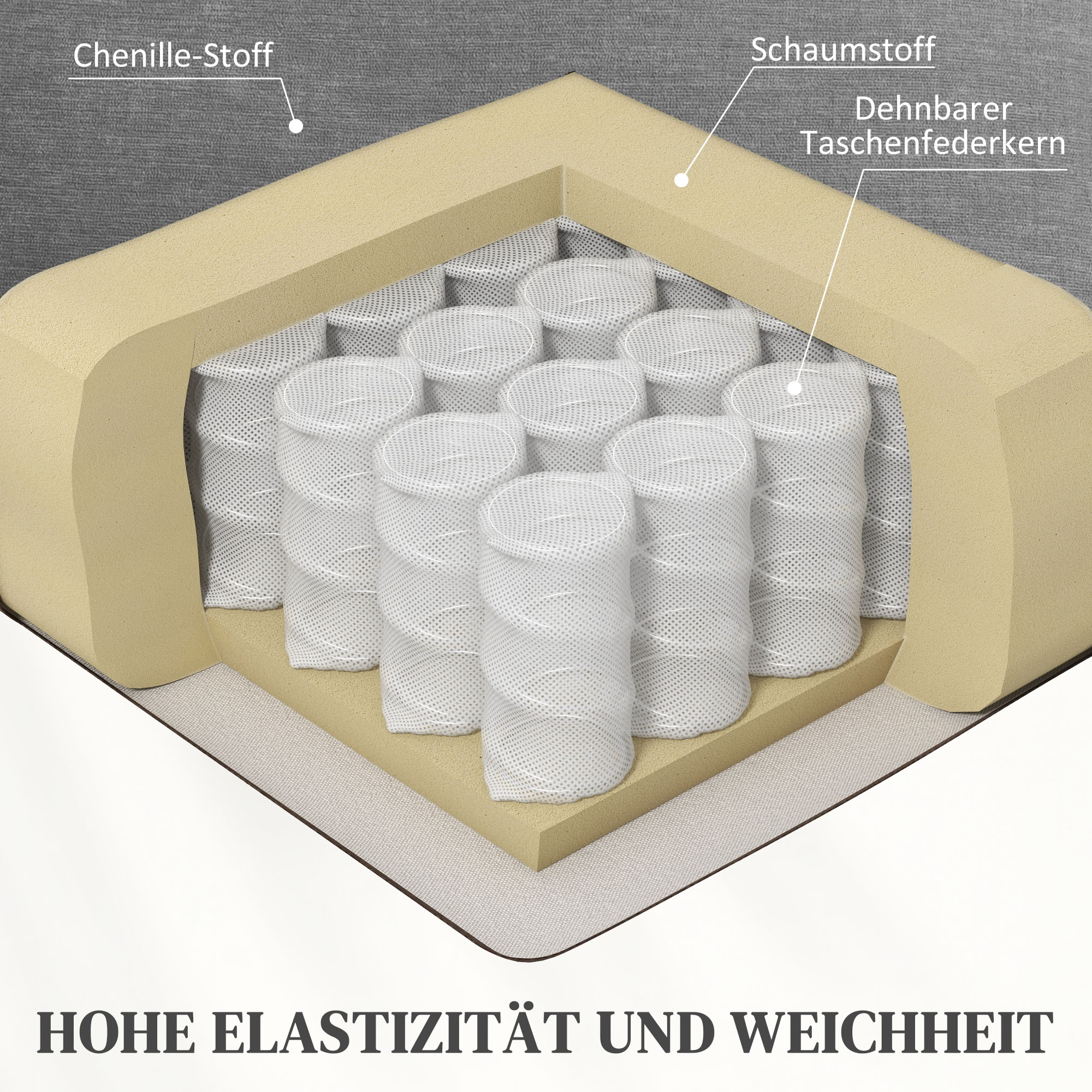 Relaxsessel mit Aufstehhilfe, Massagesessel mit Wärmefunktionen, 2 Fernbedienungen, weicher Schaumstoff