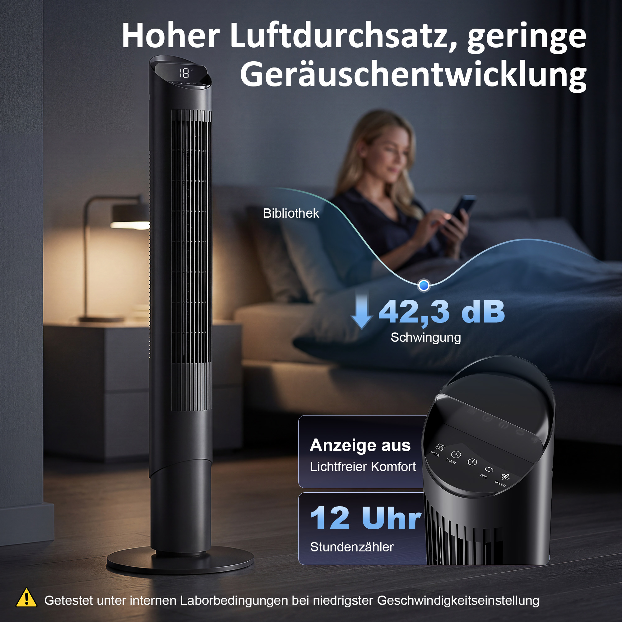 116 cm Turmventilator, Standventilator mit Fernbedienung WiFi App-Steuerung, 65° Oszillation 6 Geschwindigkeiten 4 Modi
