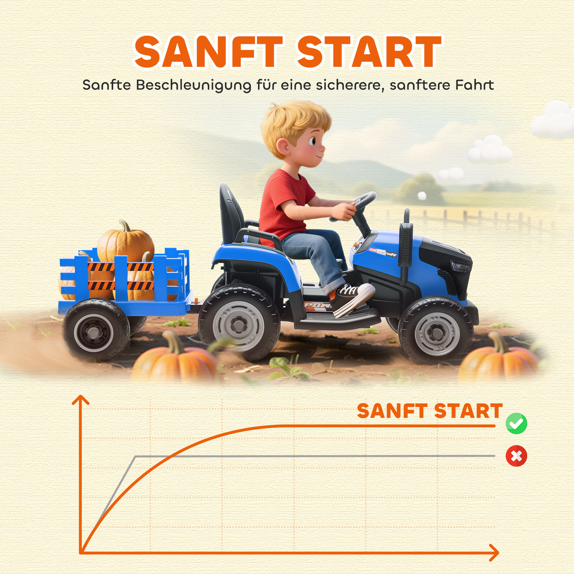 Elektrischer Kindertraktor, Aufsitz-Traktor mit Fernbedienung, Soft-Start, für Kinder im Alter von 3-8 Jahren, Blau