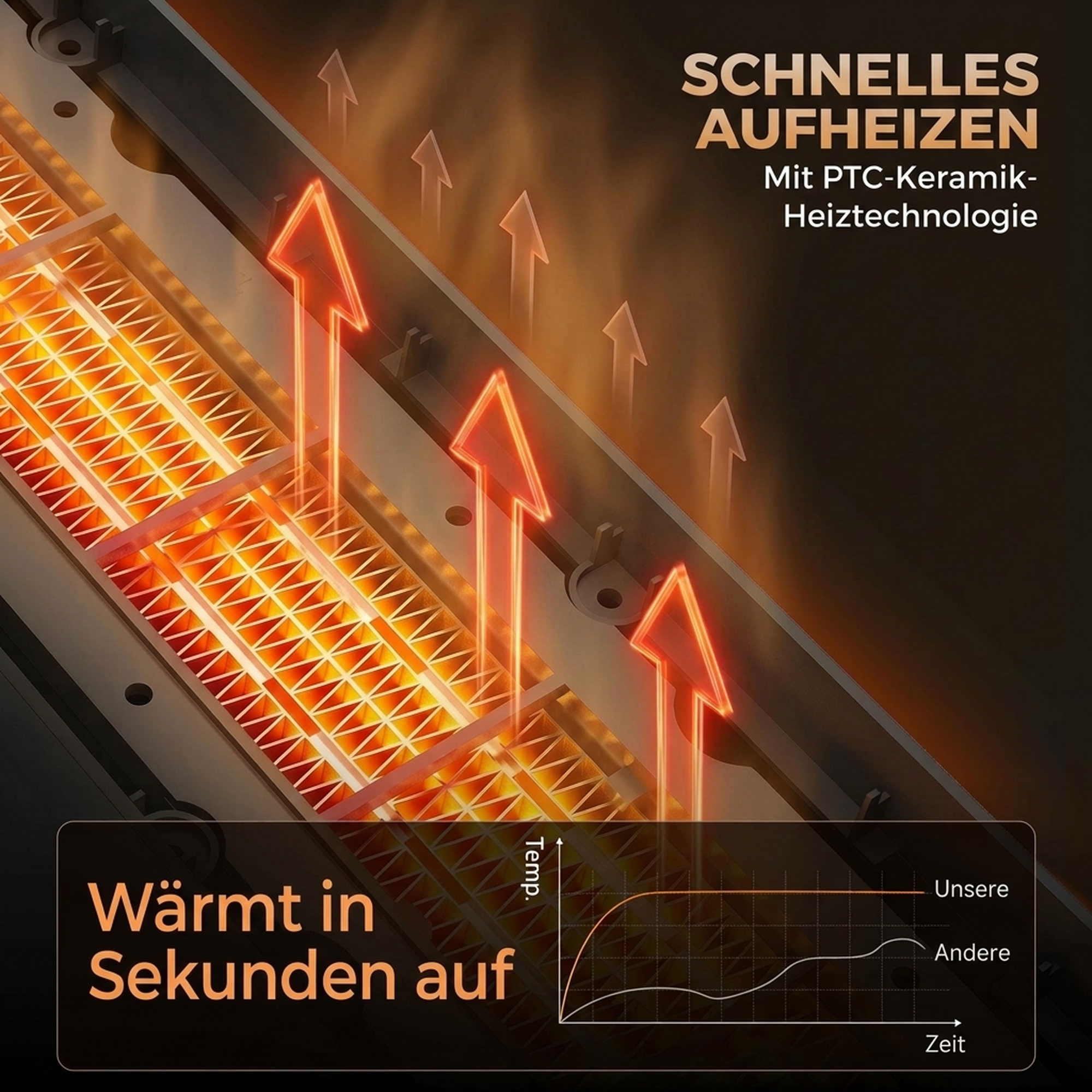 Heizlüfter 2000W Keramik Flammeneffekt Thermostat Elektroheizung Fernbedienung Schwarz