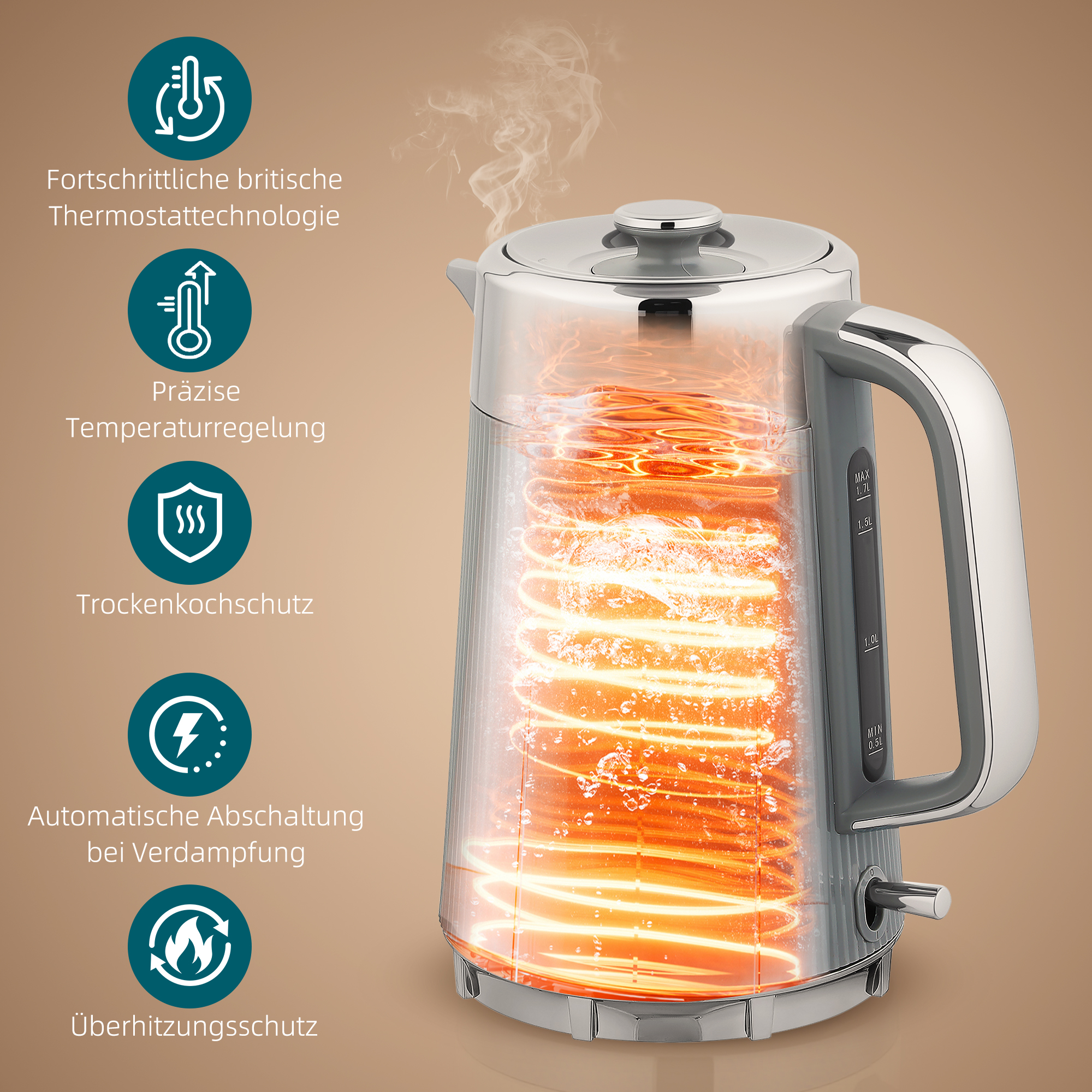 2200W, 1,7L Wasserkocher mit Schnellkochfunktion, Entkalkungsfilter und 4-Scheiben-Toaster mit 7 Bräunungsstufen, Grau