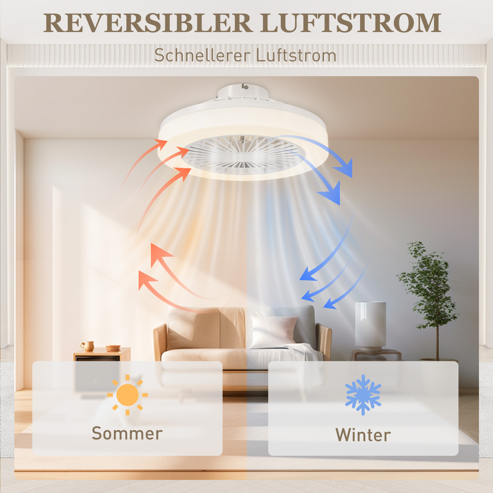Deckenventilator mit LED-Lampe, 6 Geschwindigkeiten, Fernbedienung, Weiß