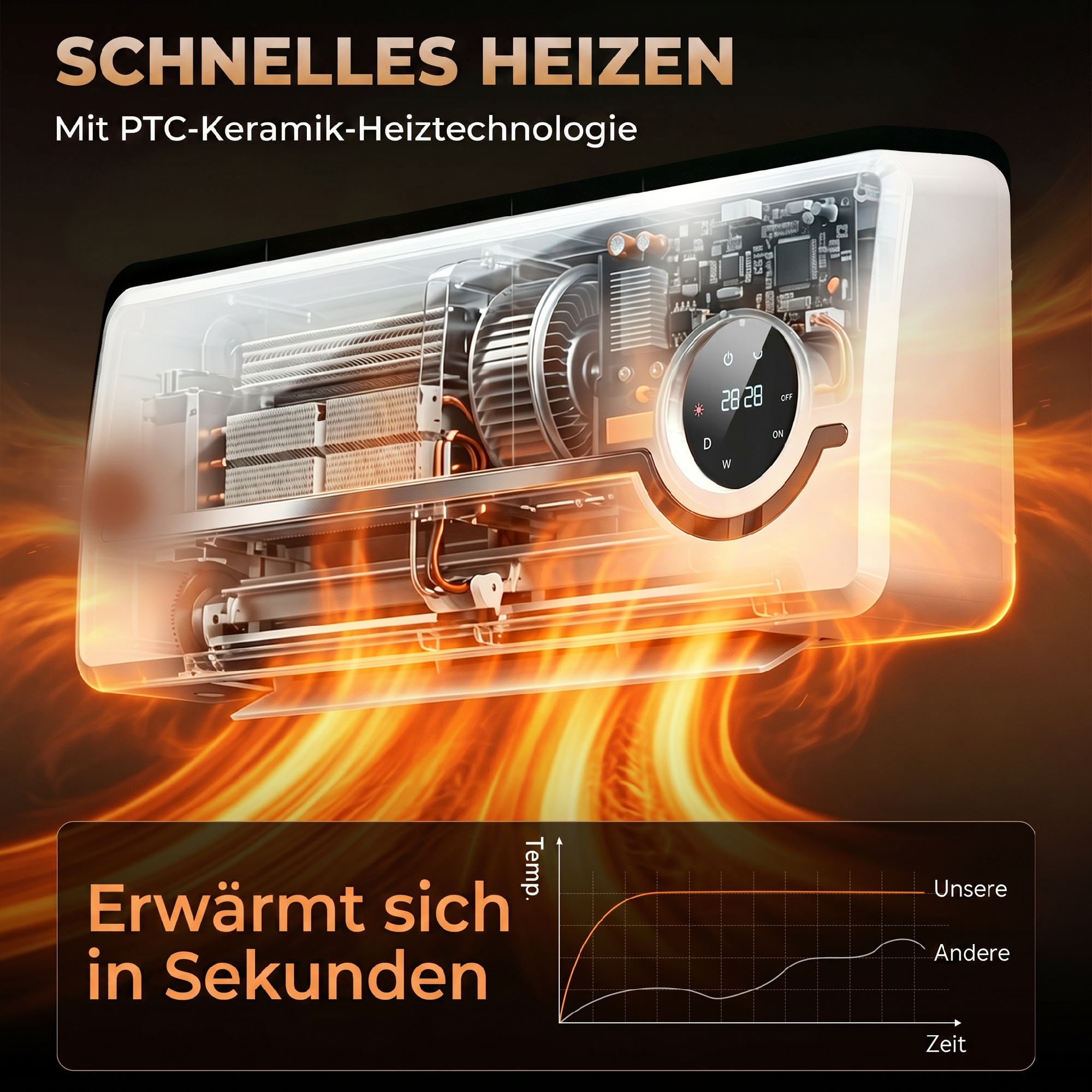 Heizlüfter zur Wandmontage 2000W Keramik-Wandheizung mit Ventilator, Fernbedienung, 2 Heizmodi, LED-Display