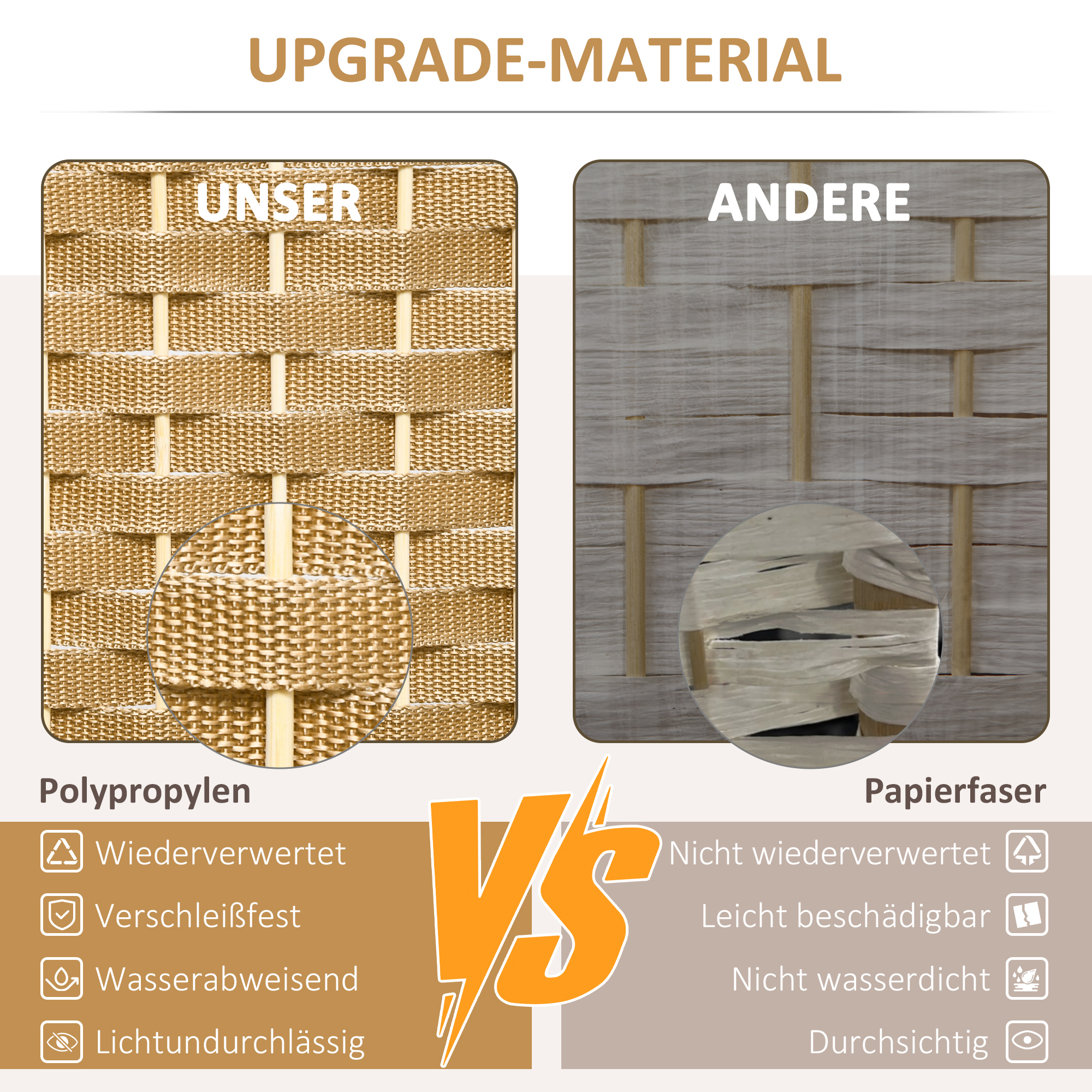 4-teiliger Raumtrenner, Faltbarer Sichtschutz, Sichtschutzwand für Wohnzimmer, Schlafzimmer, Homeoffice, Natur