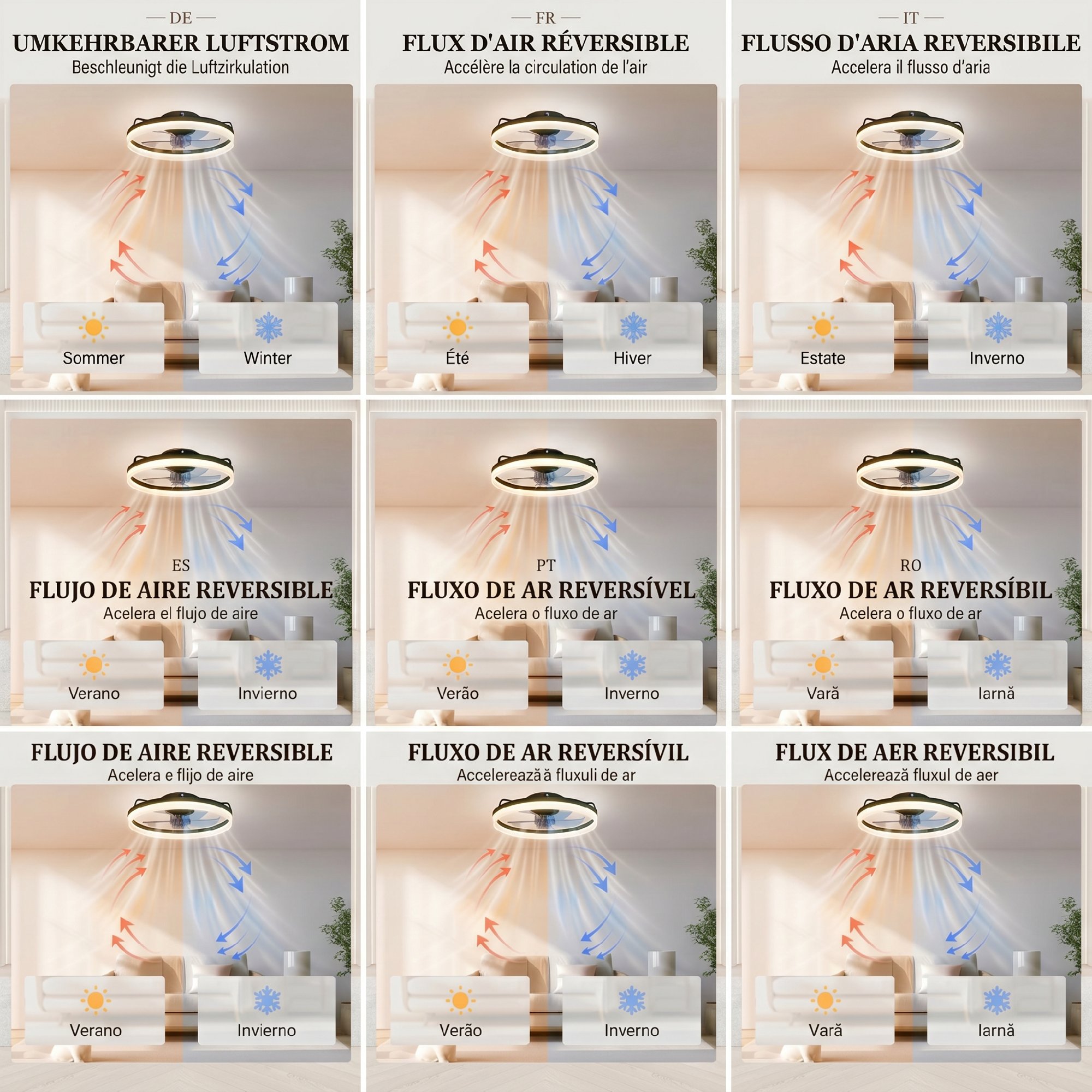 Deckenventilator mit Licht und Fernbedienung, 50 cm LED-Deckenventilator mit 3 Farben, 6 Geschwindigkeiten, Timer, Dimmbar