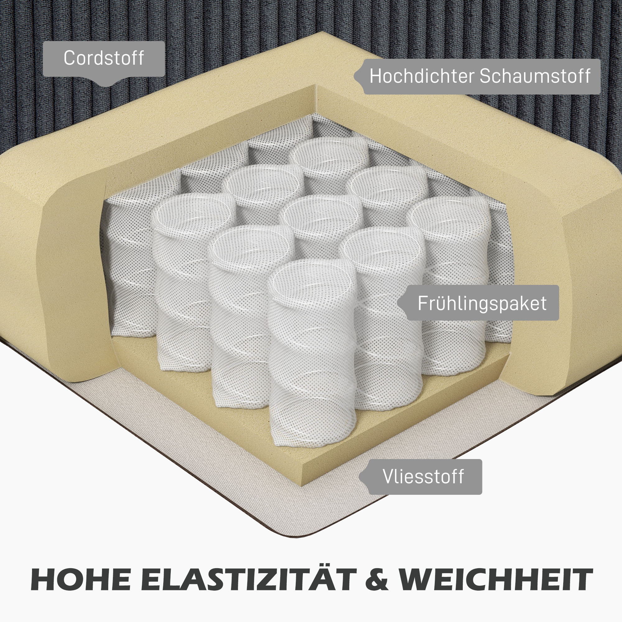Ecksofa, L-förmiges 3-Sitzer-Sofa mit Chaiselongue, Holzkonstruktion, 8 Beine, Cordstoff, Schaumstoffpolsterung, Grau