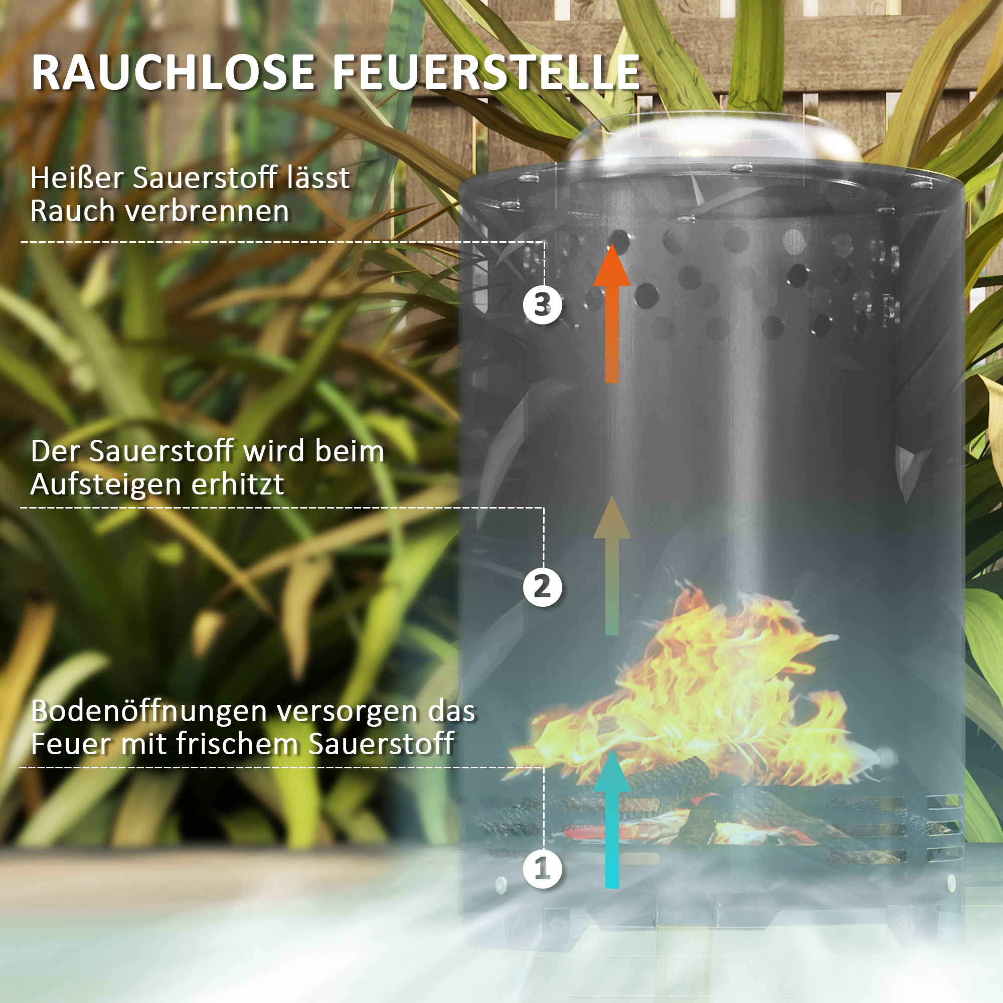 Feuerschale Ø16x25cm aus Edelstahl Feuerstelle mit Schürhaken Rauchfreie Feuerschalen Grau