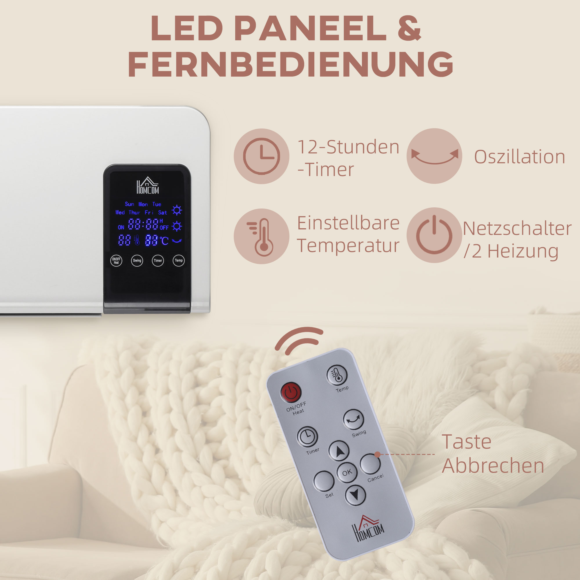 Elektro-Heizung, Wandmontage, Schwingfunktion, 2 Modi, Timer, LED-Anzeige, Weiß