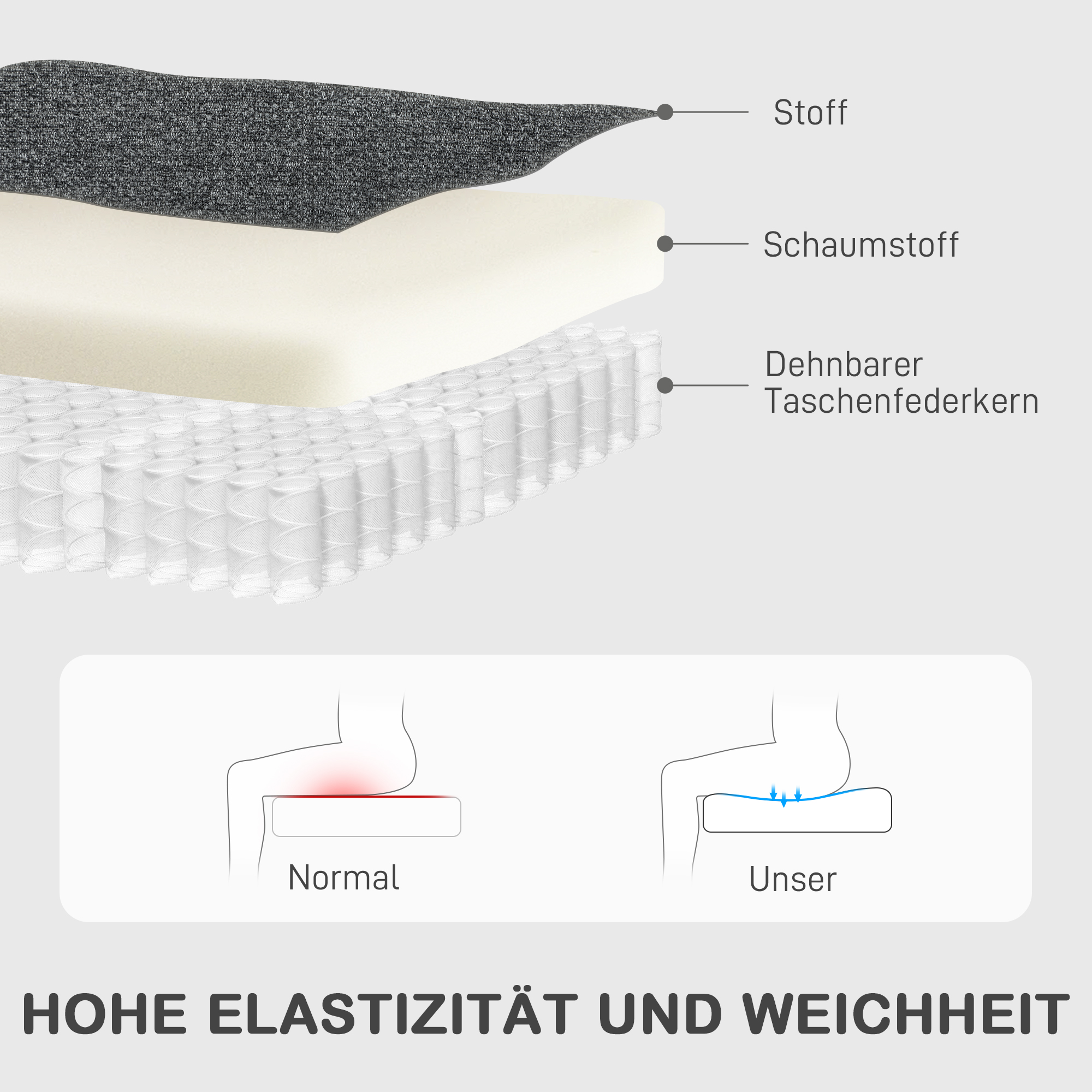 Relaxsessel, verstellbarer Liegesessel mit anpassbarer Beinstütze, Moderner Wohnzimmersessel mit Stoffbezug, Grau