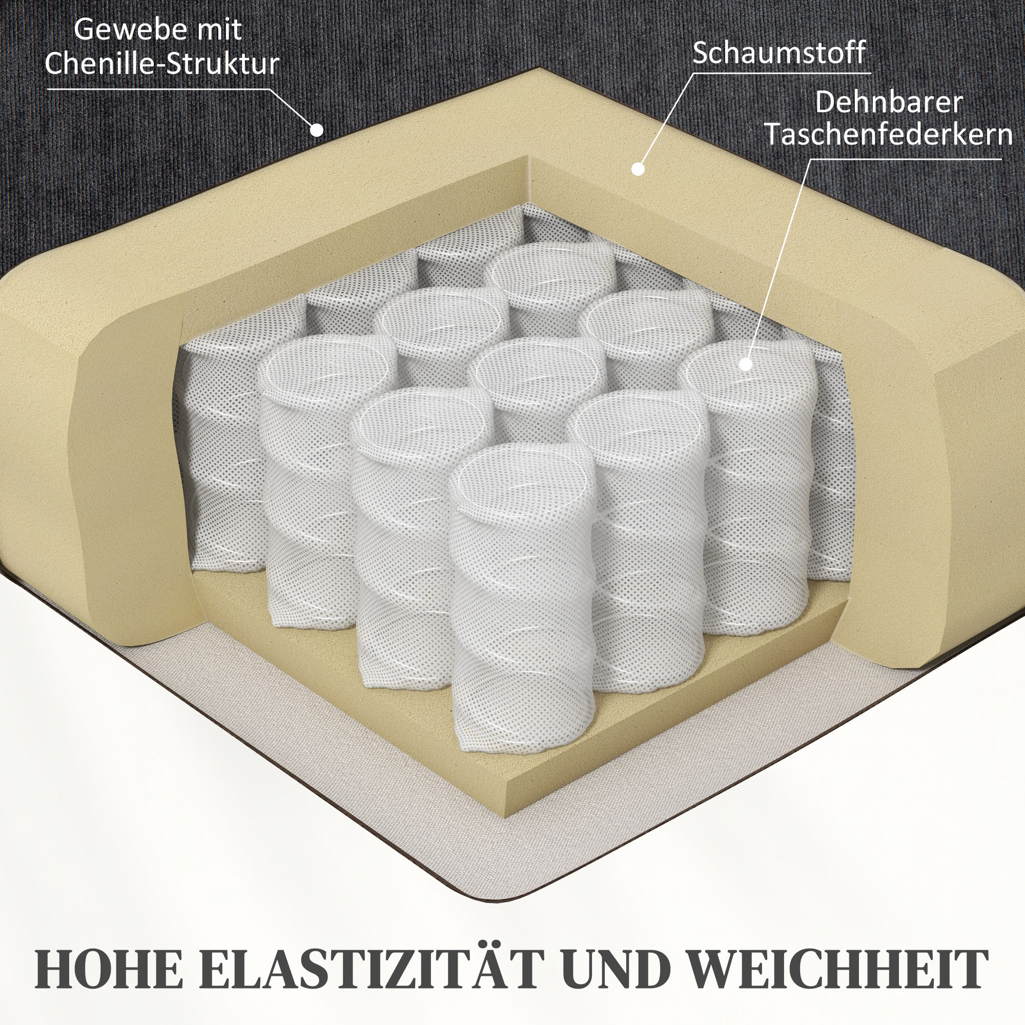 Power Lift Aufsteh-Sessel mit Massage- und Wärmefunktion, USB-Anschlüssen, Becherhaltern, Dunkelgrau
