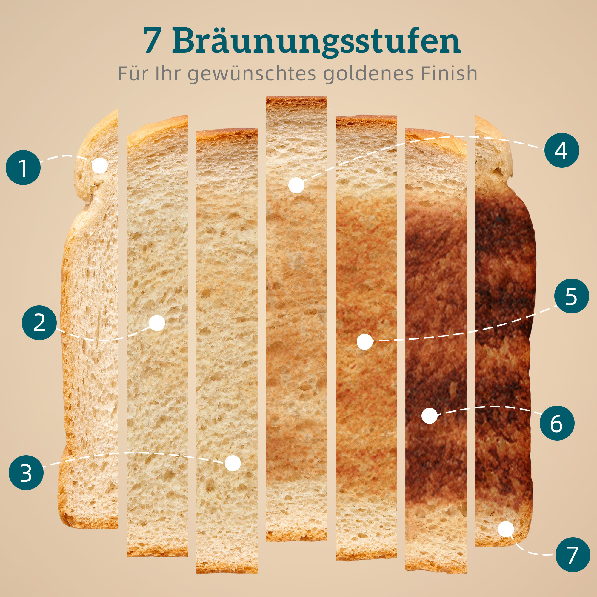 1,7L Schnellkoch-Wasserkocher und 4-Scheiben-Toaster-Set, Eierkocher für 6 Eier mit Kontrollleuchte Schwarz