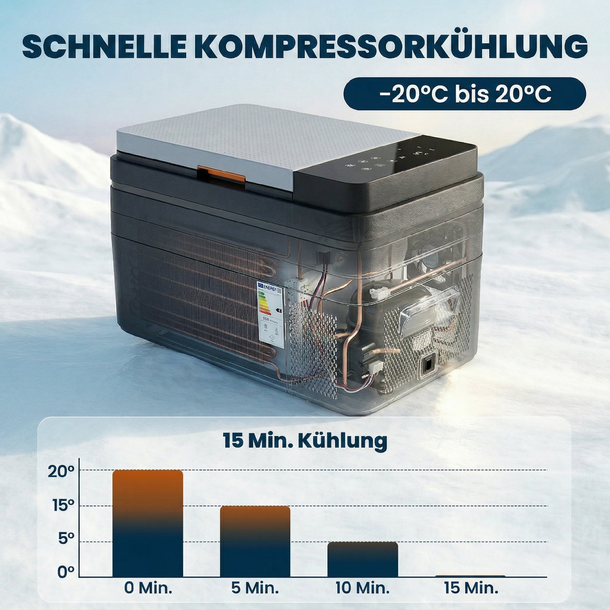 Kompressor Kühlbox 30L -20℃-20℃ Elektrische Kühlbox mit APP-Steuerung LED-Leuchten USB Anschluss Batterieschutz