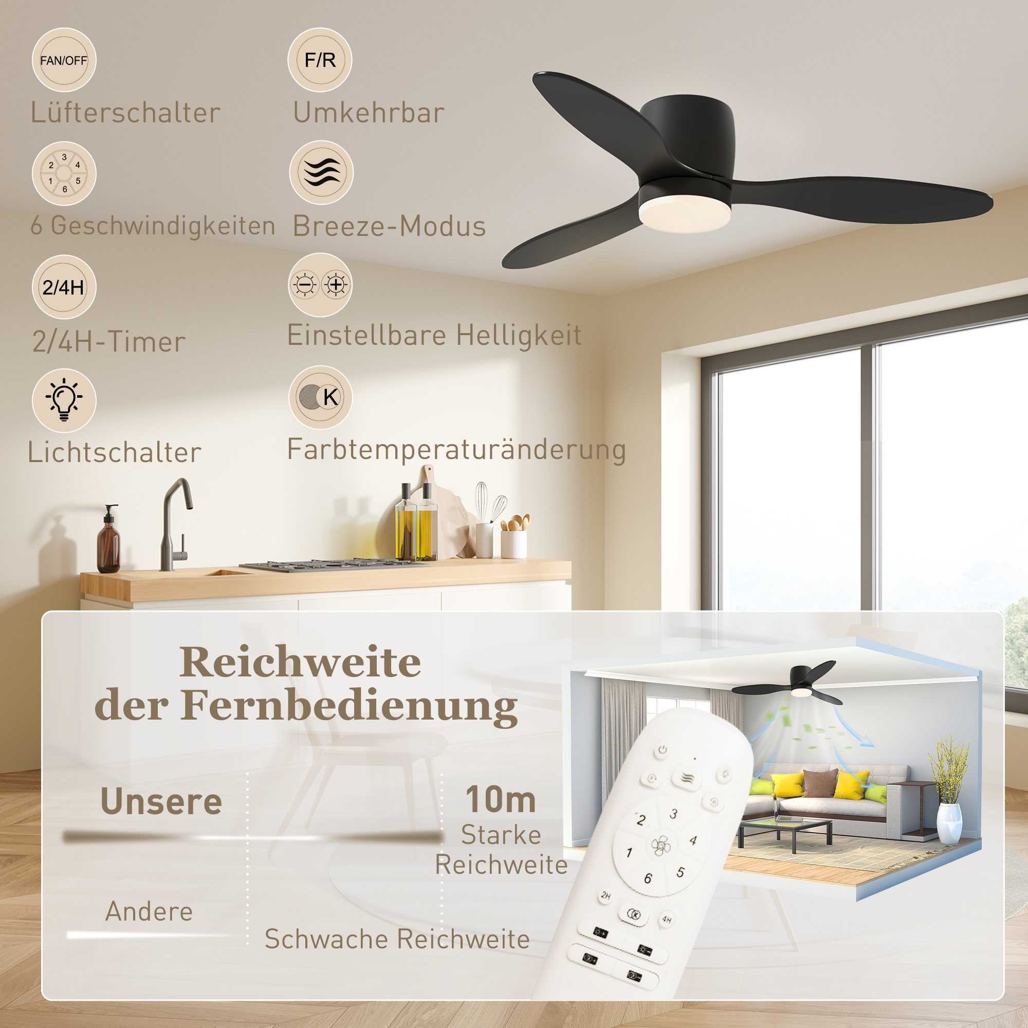 Deckenventilator mit Lampe und Fernbedienung, 3 Lichtfarben, 6 Geschwindigkeiten, Einstellbare Helligkeit, Schwarz