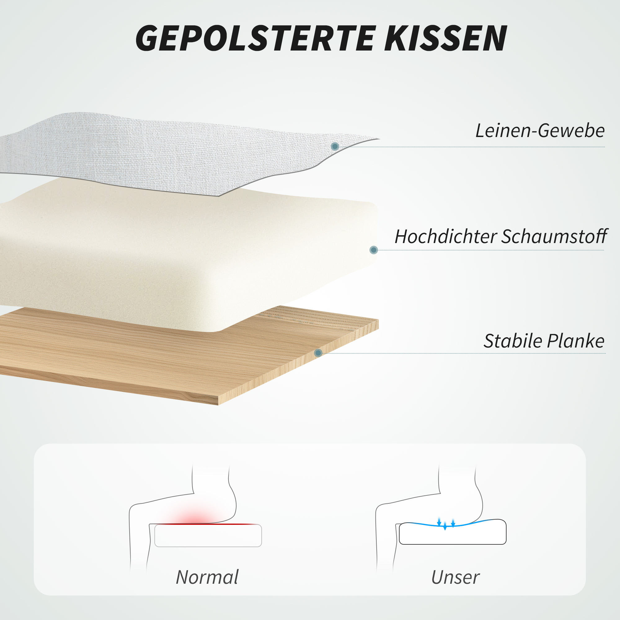 Rollsessel, Leinenoptik, höhenverstellbar, 160 Grad neigbar, Fußstütze, Cremeweiß