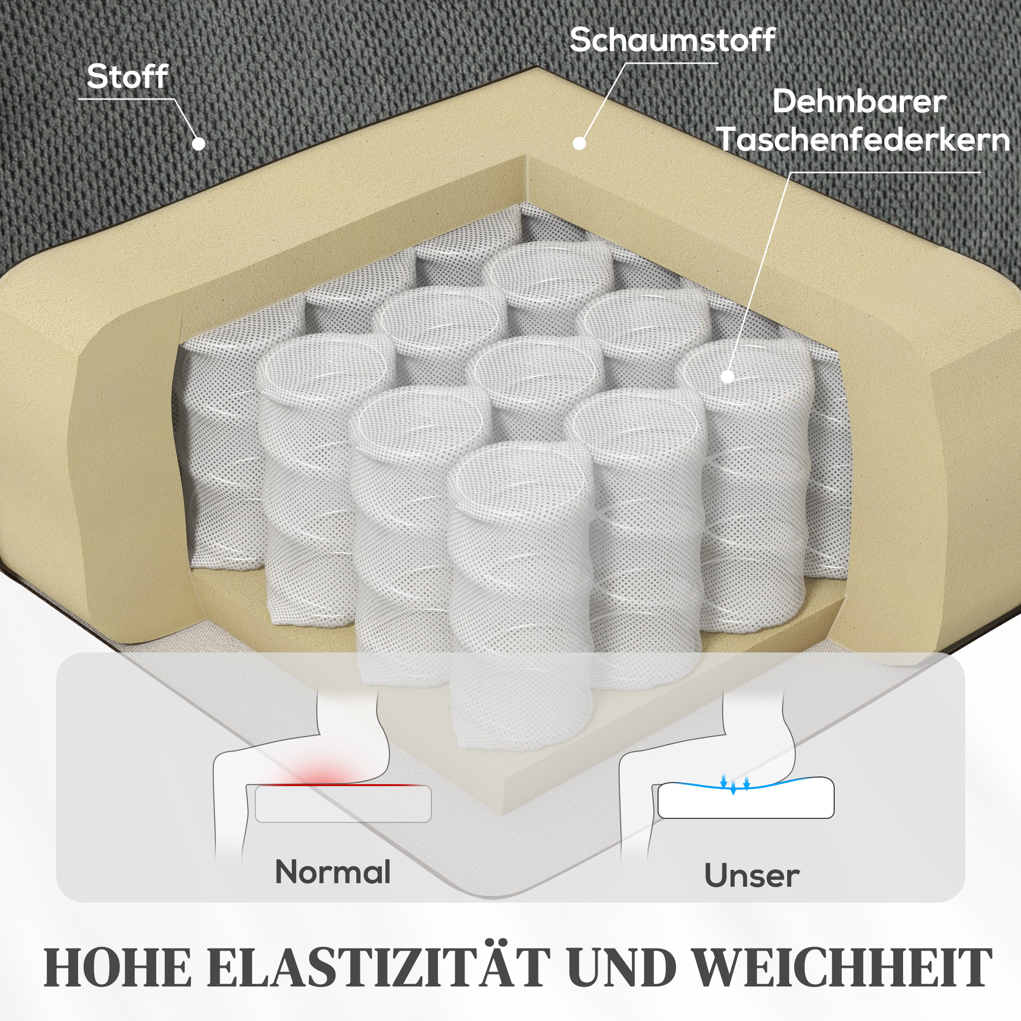 Fernsehsessel mit Massage- und Wärmefunktion, Elektrischer Aufsteh-Sessel, Fernbedienung, Seitentaschen, Grau
