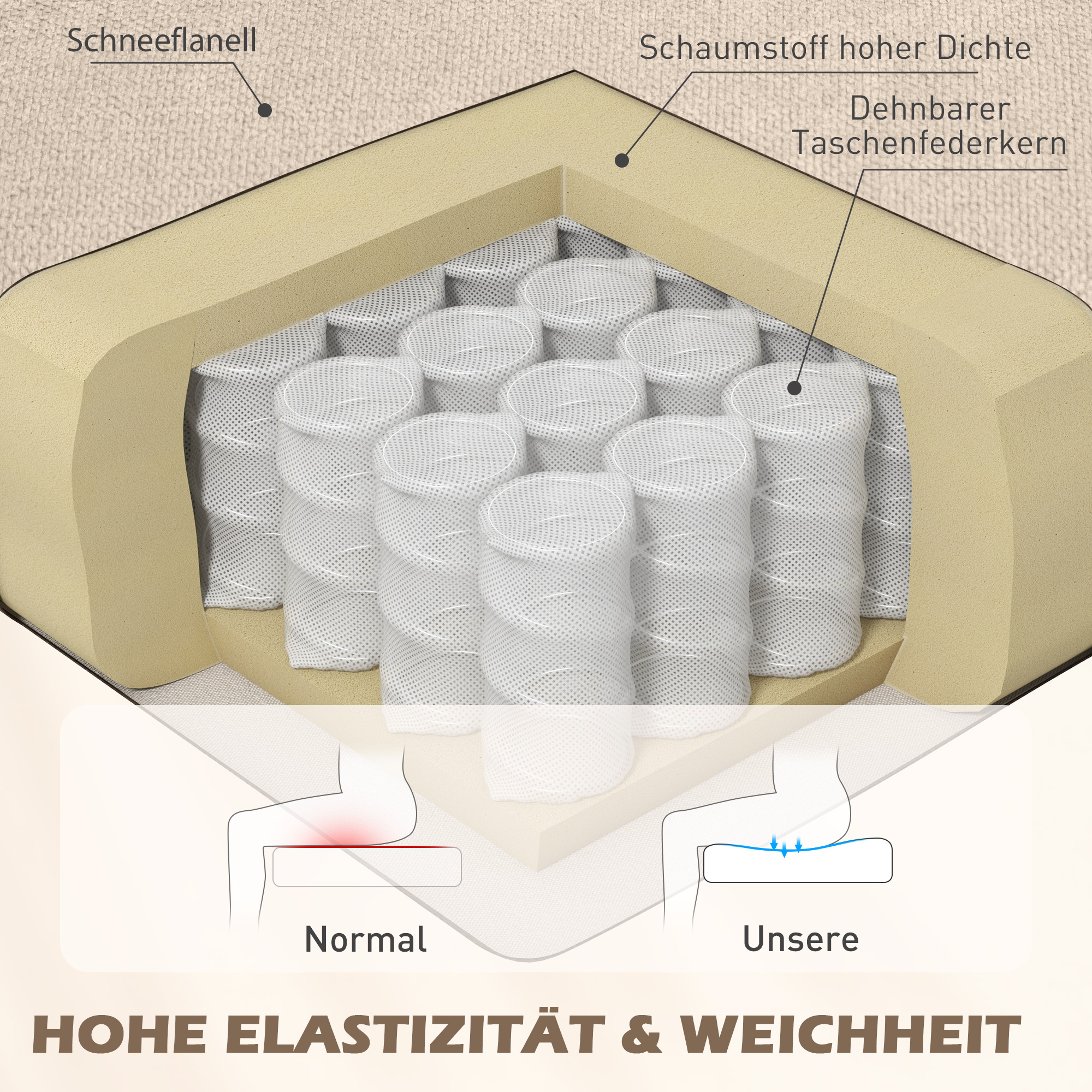 eleganter Ohrensessel, dick gepolstert, abnehmbarer Bezug, 74 x 87 x 102 cm, Beige