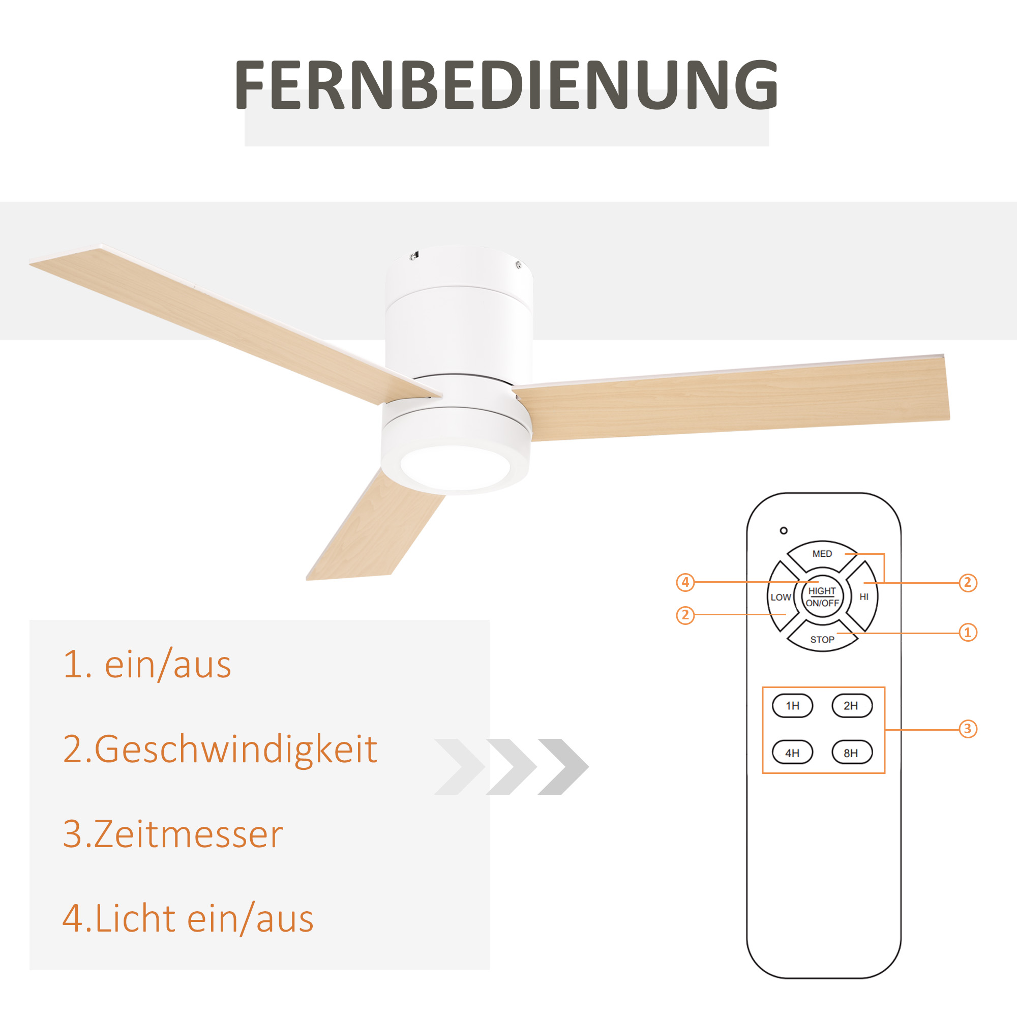 Deckenventilator mit LED-Licht, 2-in-1 Design, mit Timer, Fernbedienung, Deckenlampe mit Ventilator, Weiß+Naturholz