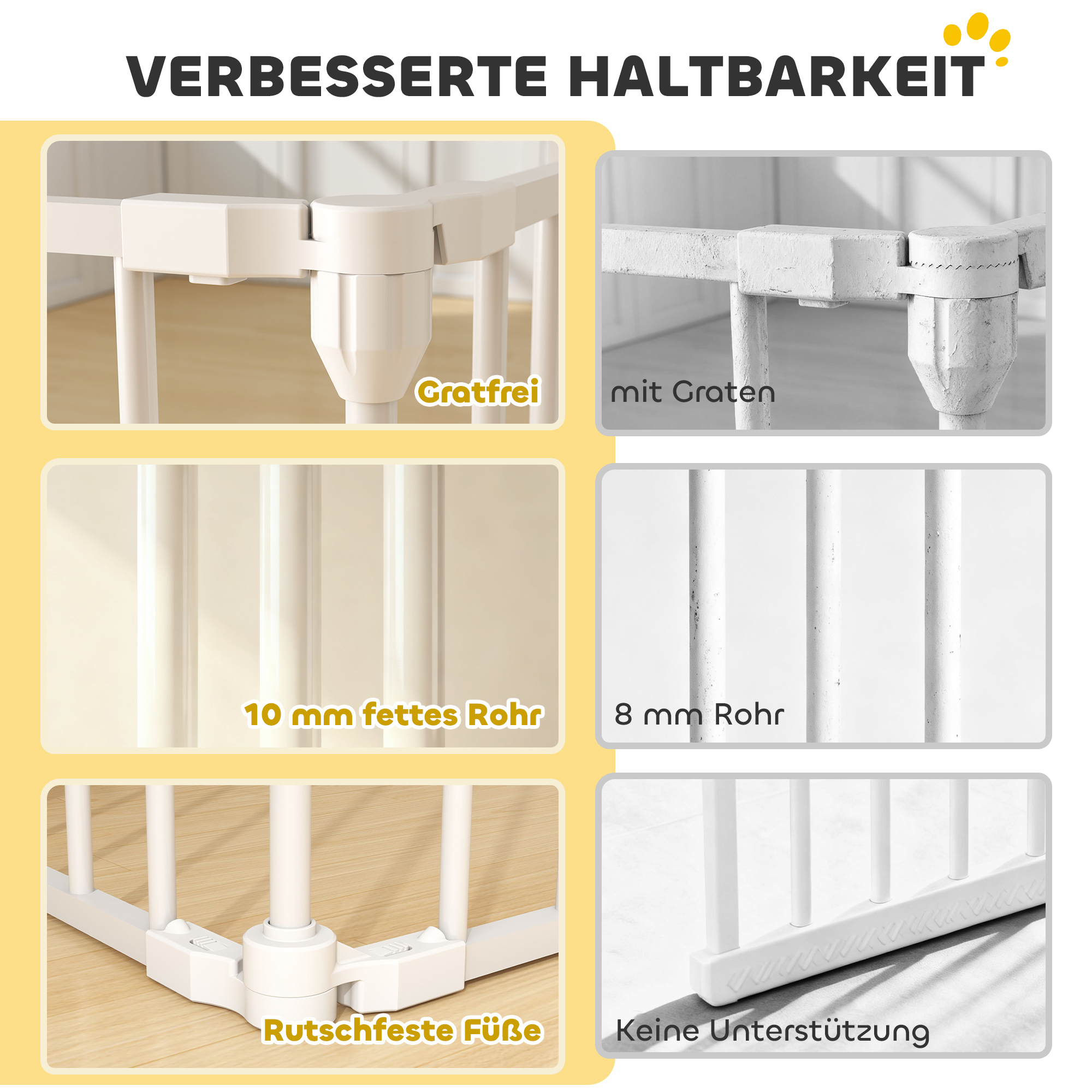 Haustierzaun, 8-Panel-Barriere mit Tür, faltbar, für kleine & mittelgroße Hunde, Kunststoff, Kohlenstoffstahl, Weiß