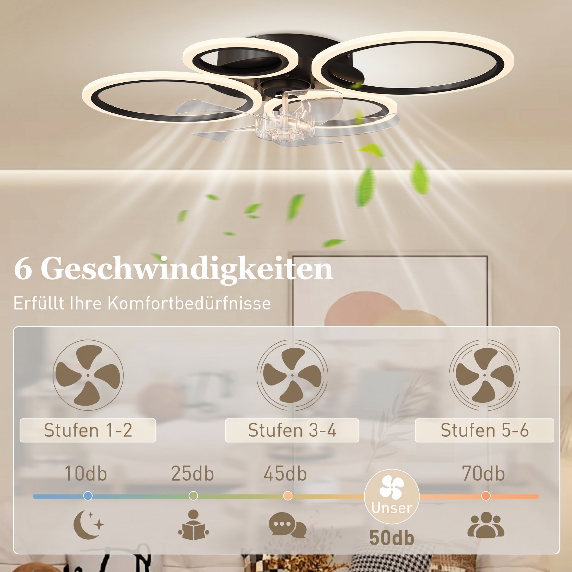 Deckenventilator mit Licht und Fernbedienung, 77 cm LED-Deckenventilator mit 3 Lichtfarben, 6 Geschwindigkeiten, Timer