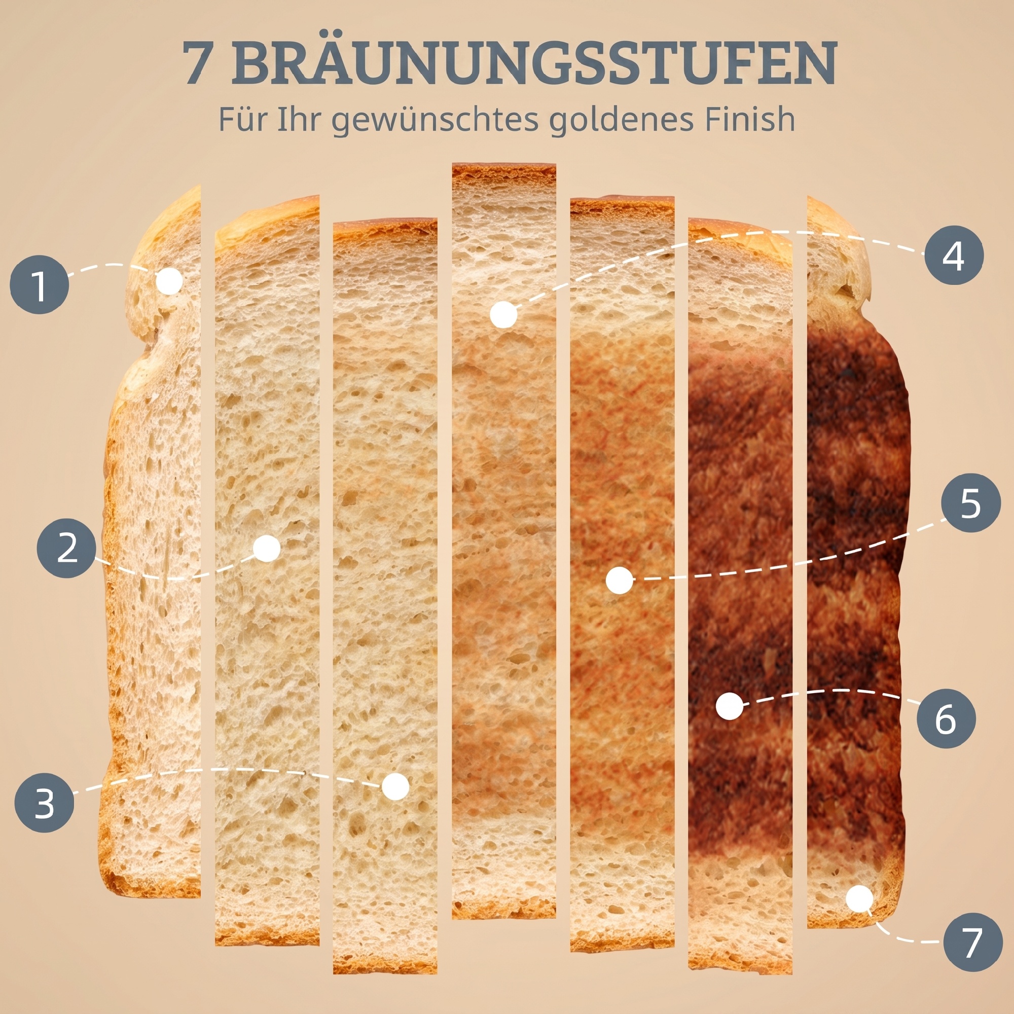 Wasserkocher- und Toaster-Set, 1,7L 2200W Schnellkoch-Wasserkocher mit Thermostat