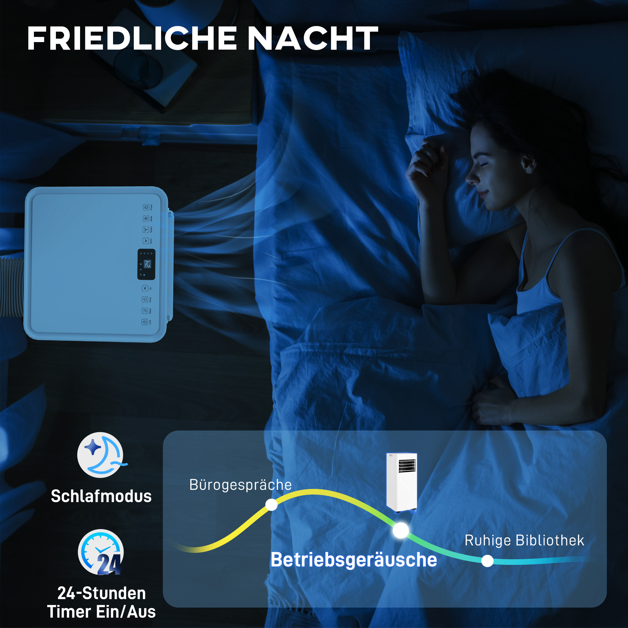 3-in-1 Klimaanlage, Ventilator mit LED-Anzeige, waschbarer Filter, Timer, Weiß