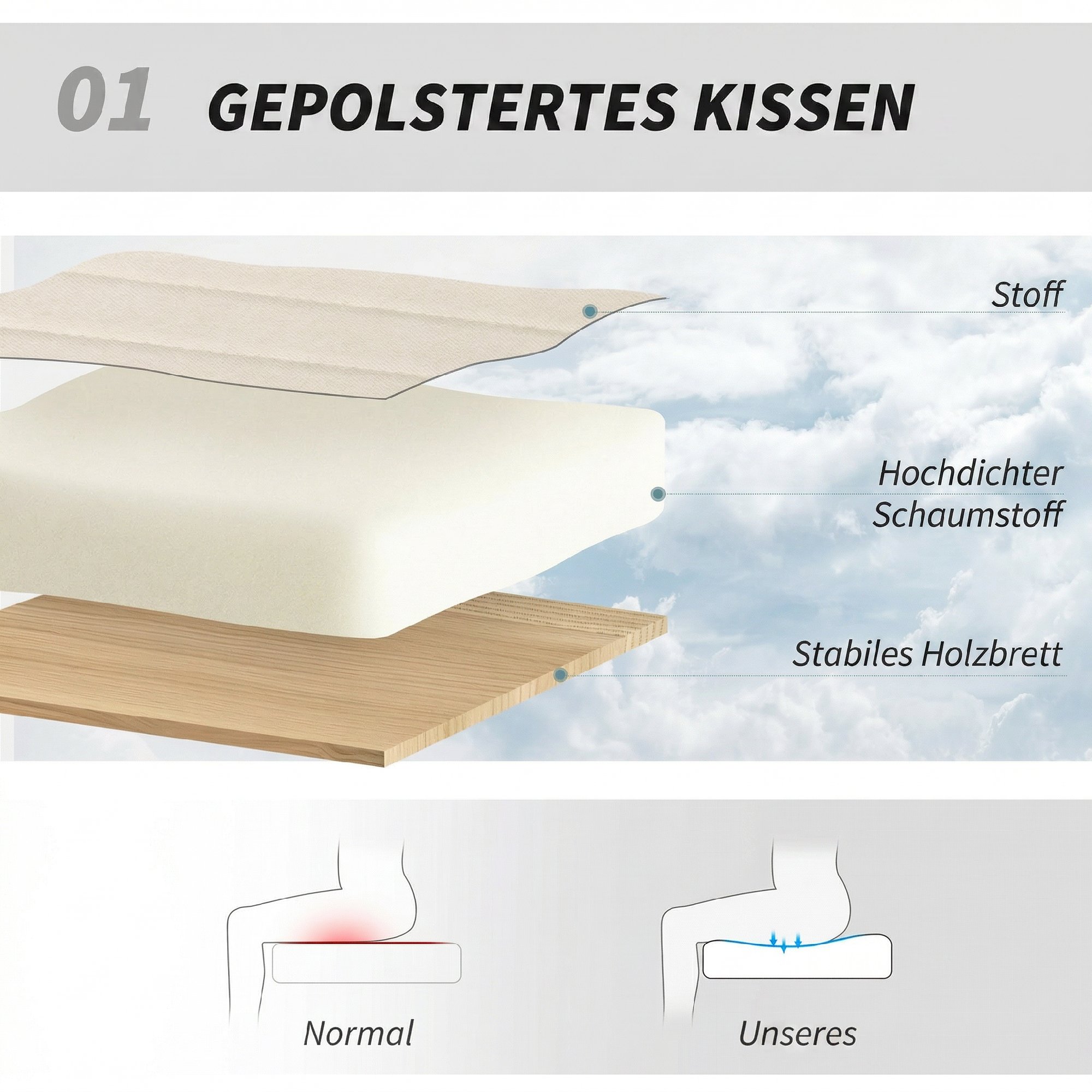 Homeoffice Stuhl höhenverstellbar Drehstuhl mit Leinenoptik Schneidersitz-Stuhl bis 120 kg belastbar, Cremeweiß