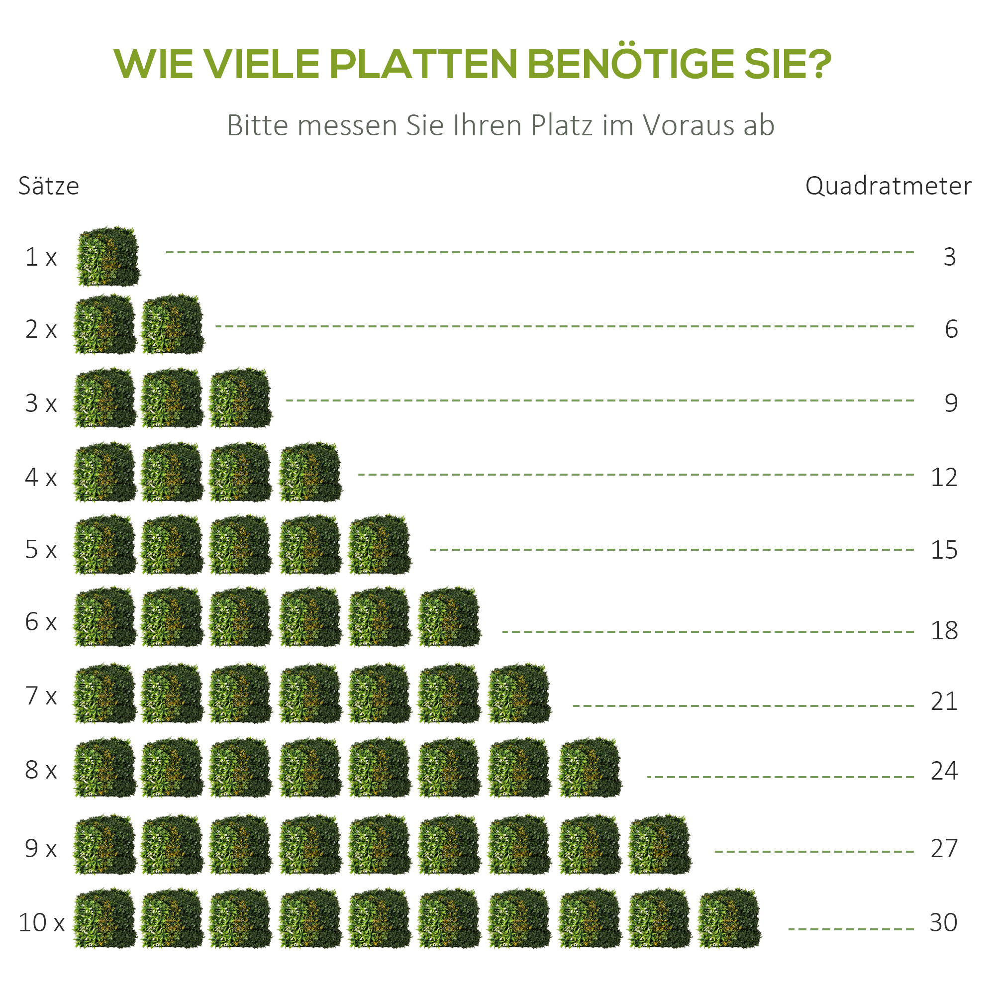 12 Stück künstliches Pflanzenwand Hecke 50x50 cm UV-Schutz Sichtschutz Mehrblättriges Design Heckenpflanze für Garten Outdoor Dekor