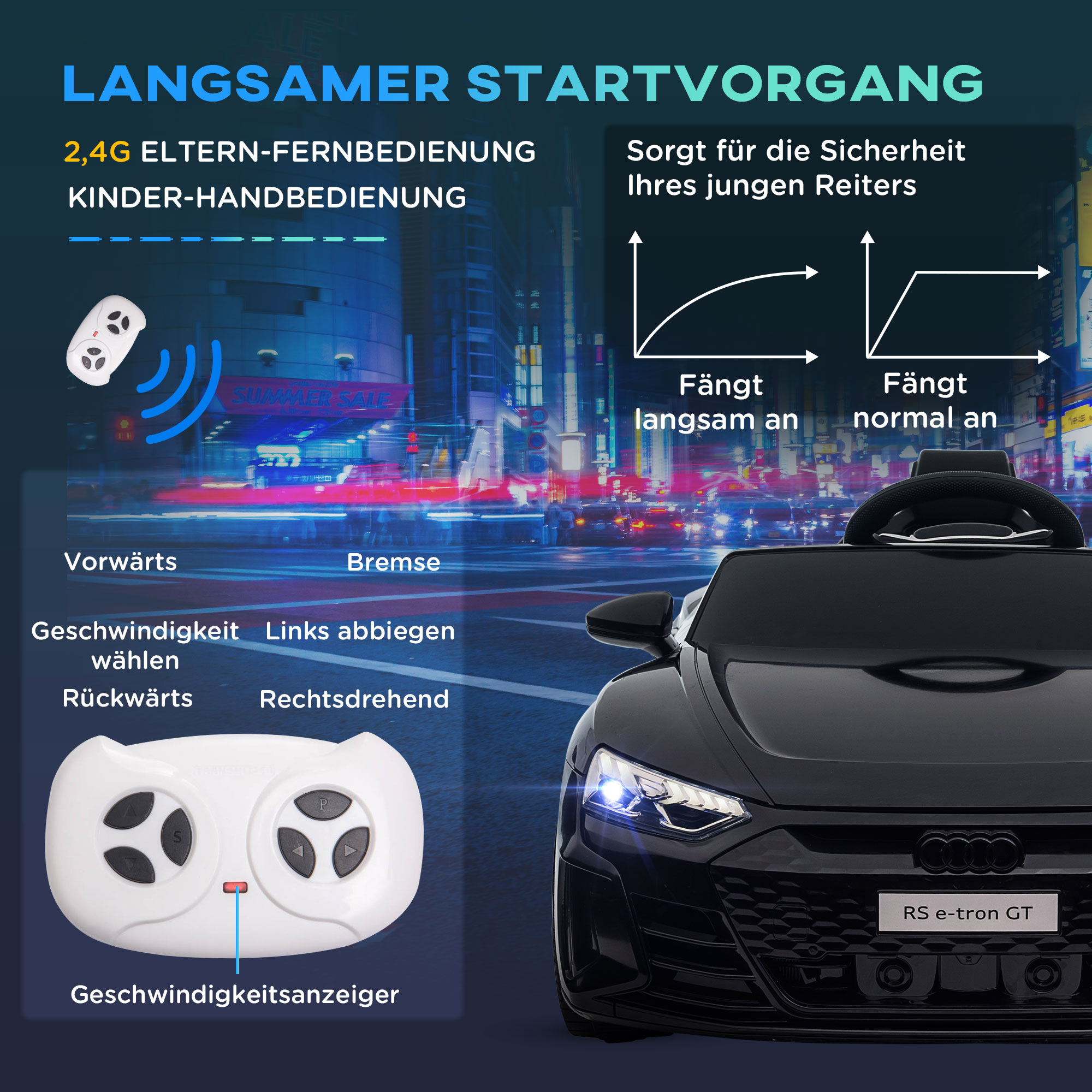 Kinderauto, Elektroauto, Audi-lizenziert, mit Sicherheitsgurt, Fernbedienung, Licht, schwarz, 103 x 58 x 41cm