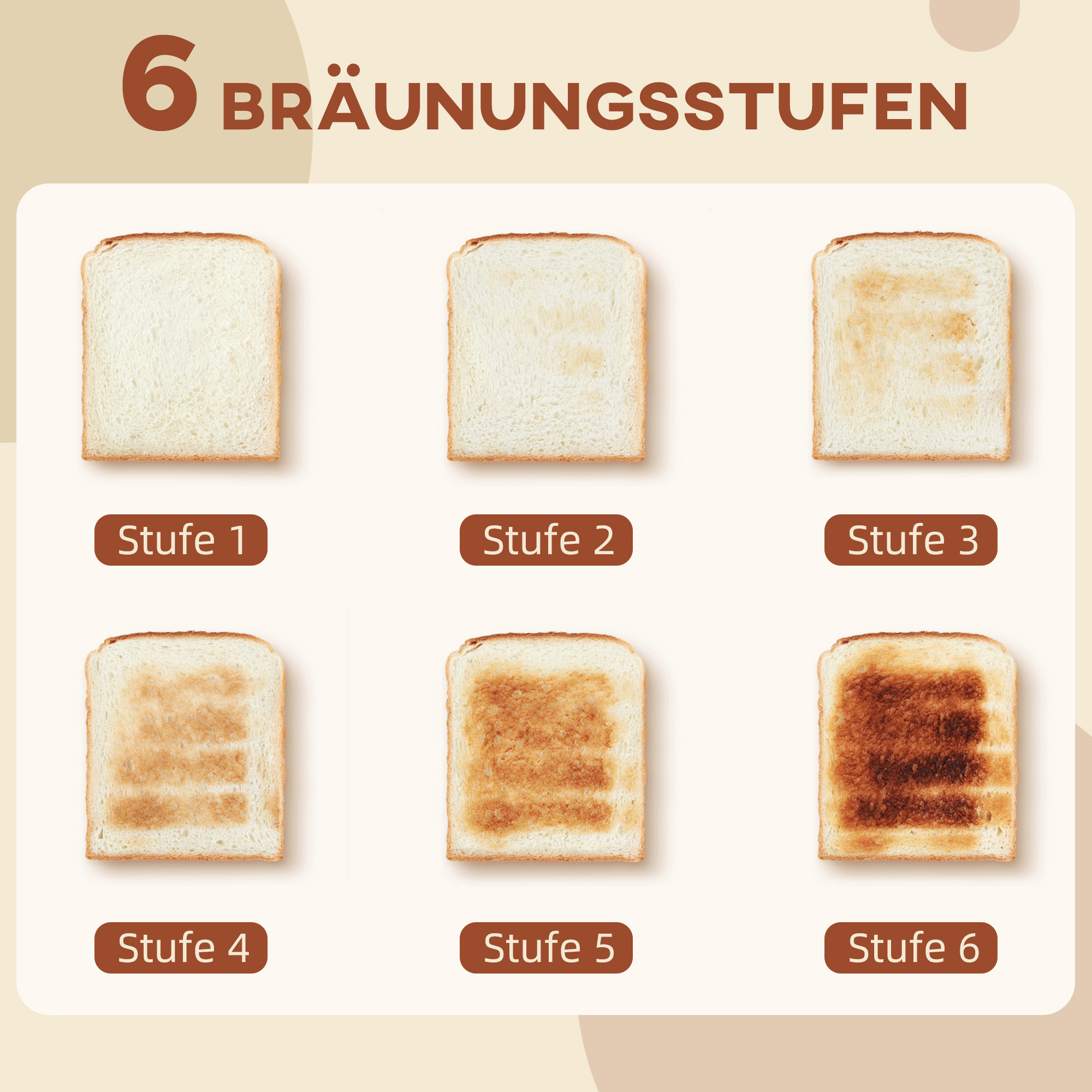 Set aus 1,7 L Wasserkocher und Toaster mit 6 Bräunungsstufen, Grau