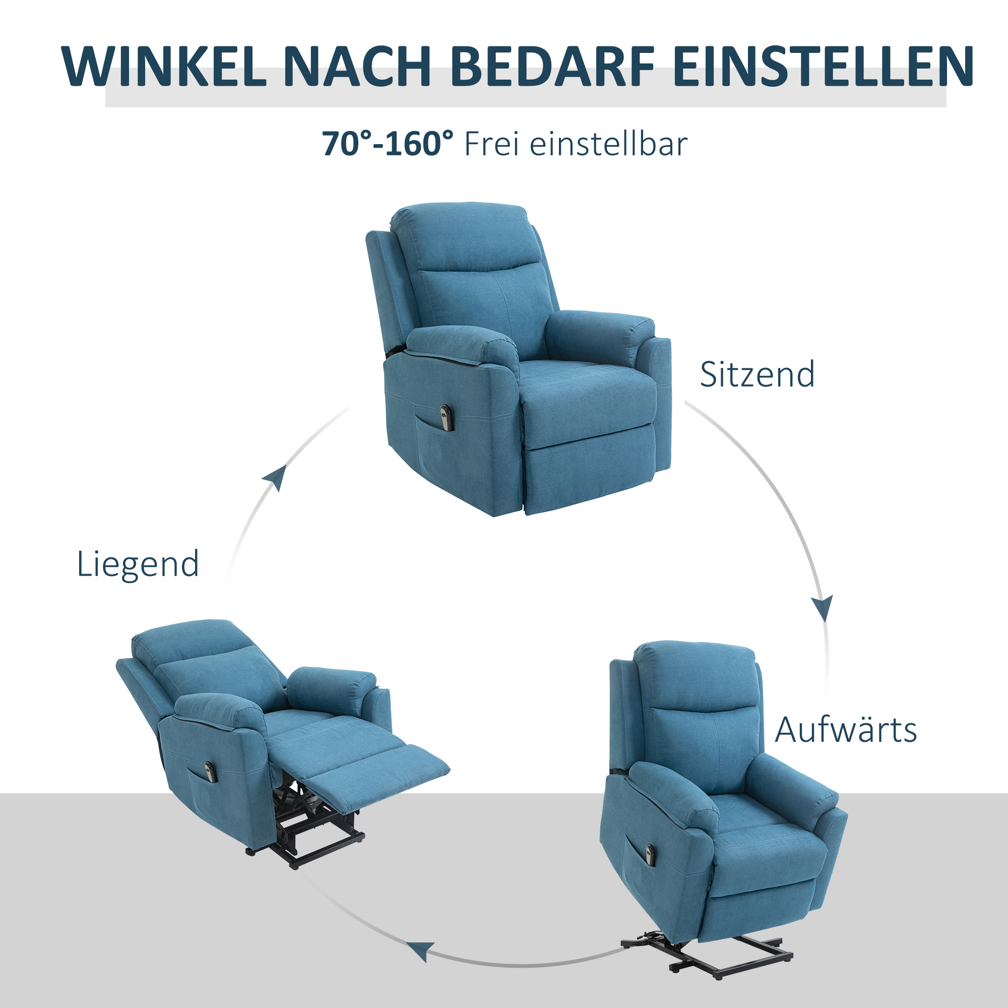 Fernsehsessel mit Aufstehhilfe Elektrisch Relaxsessel mit Liegefunktion, TV-Sessel mit Fernbedienung Seitentasche Taschenfederkern Leinenoptik Blau