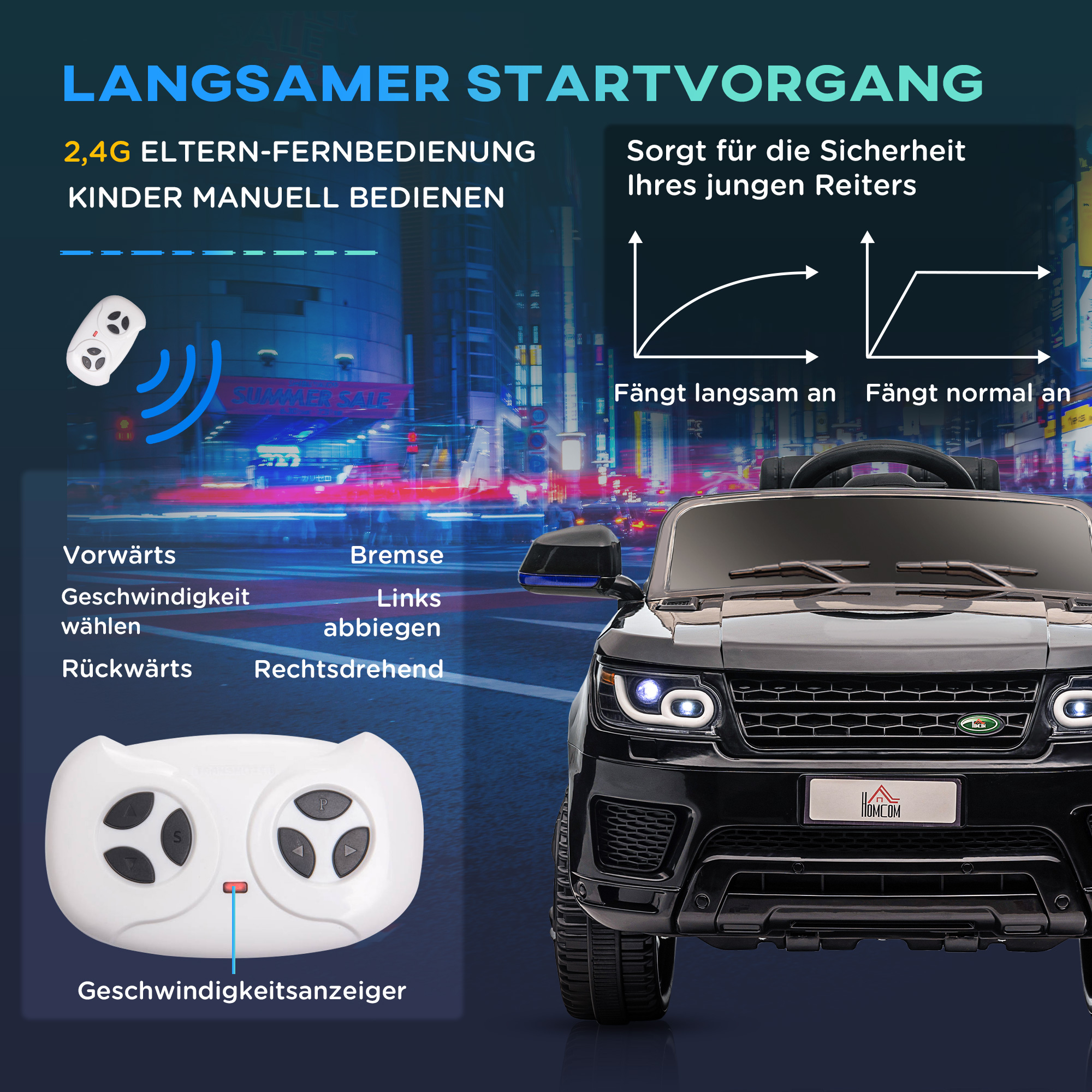 Kinder-Elektroauto SUV, bis 5 kmh/h, mit Sicherheitsgurt, Fernbedienung, Scheinwerfern, Musikfunktion, schwarz