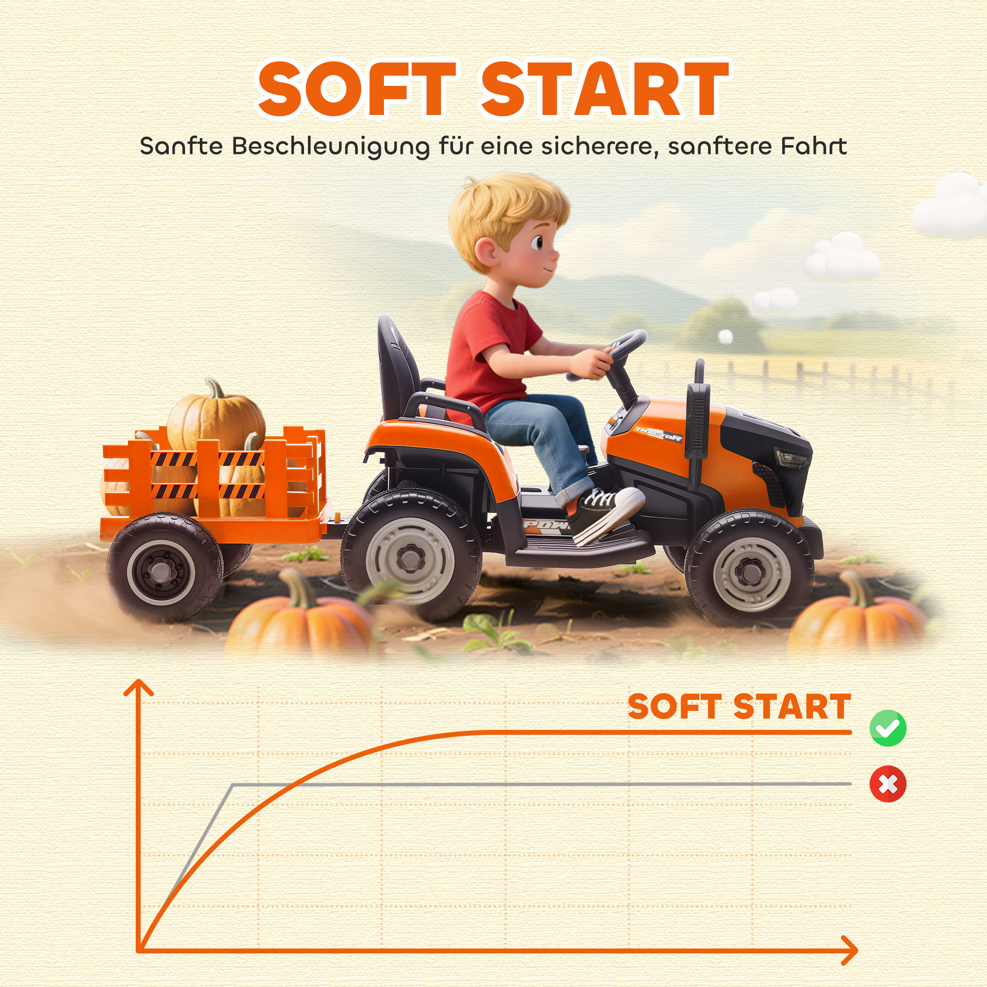 Elektrischer Kindertraktor, Aufsitz-Traktor mit Fernbedienung, Soft-Start, für Kinder im Alter von 3-8 Jahren, Orange