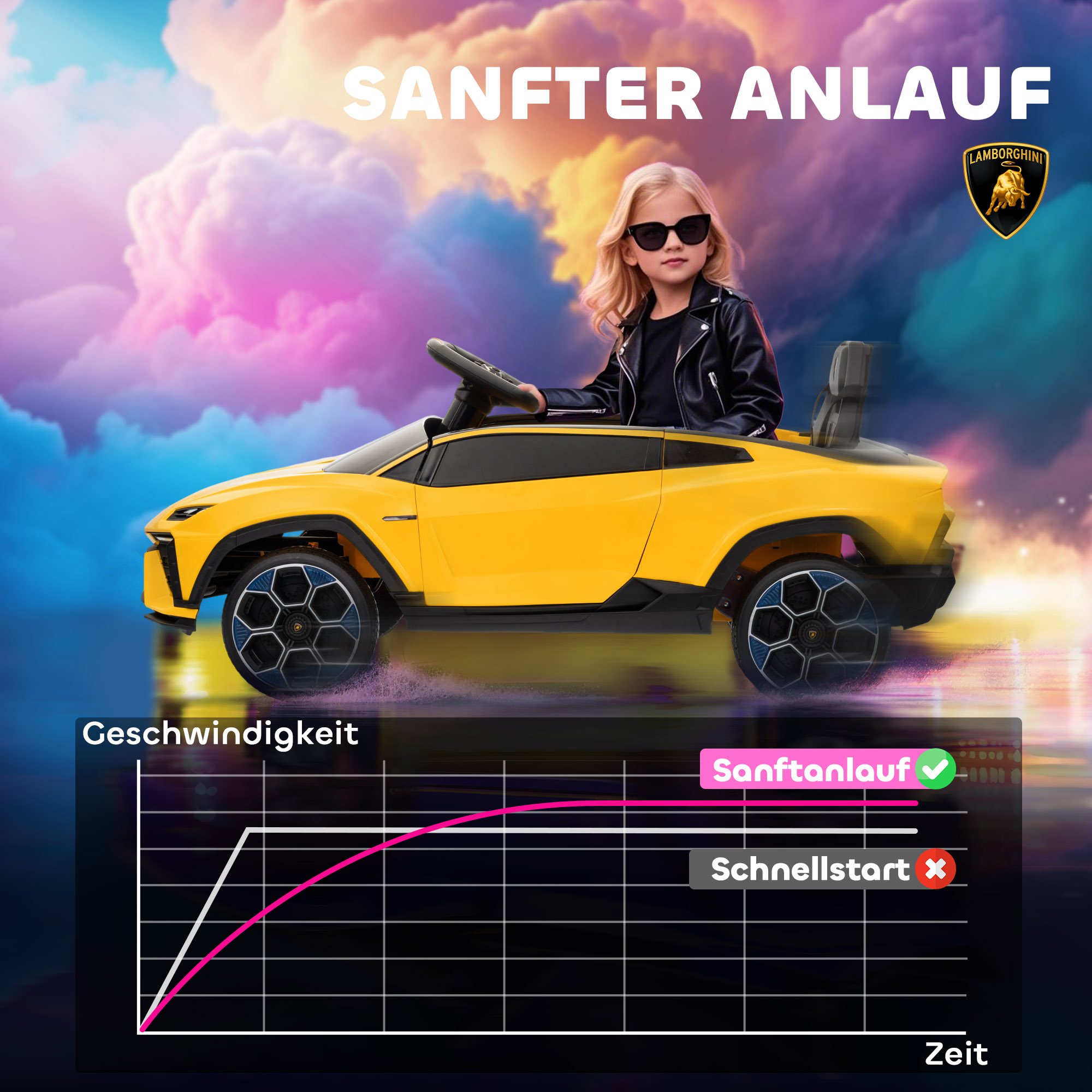 Kinder Elektroauto 12V Kinderauto mit 2,4 GHz Fernbedienung, 2 Motor, Hupe, LED, Musik, 101,5 x 49 x 43 cm, Gelb