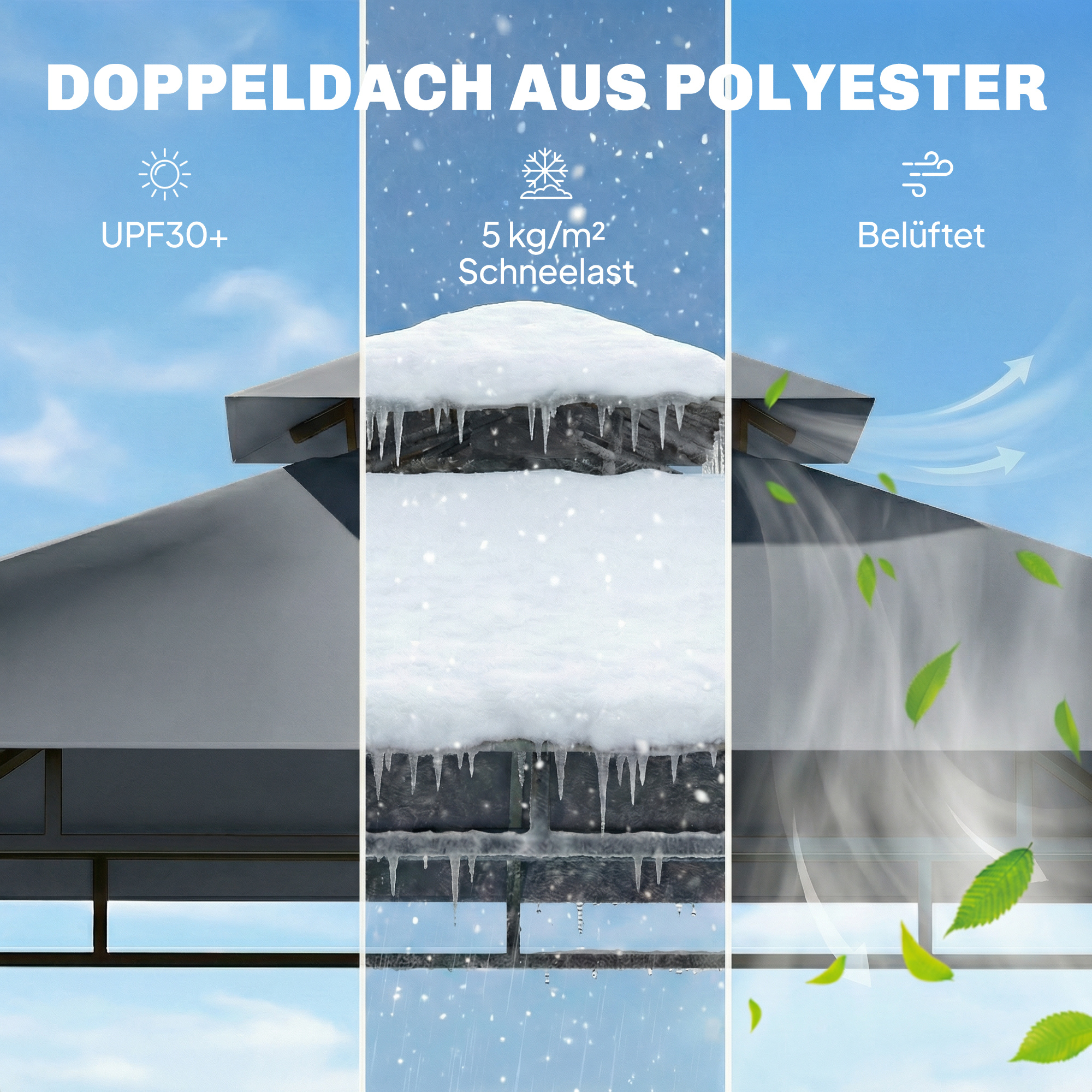 Grillpavillon 2,4 x 1,4 m, Windfest Grillüberdachung mit Doppeldach Lüftungsöffnung Seitenregalen